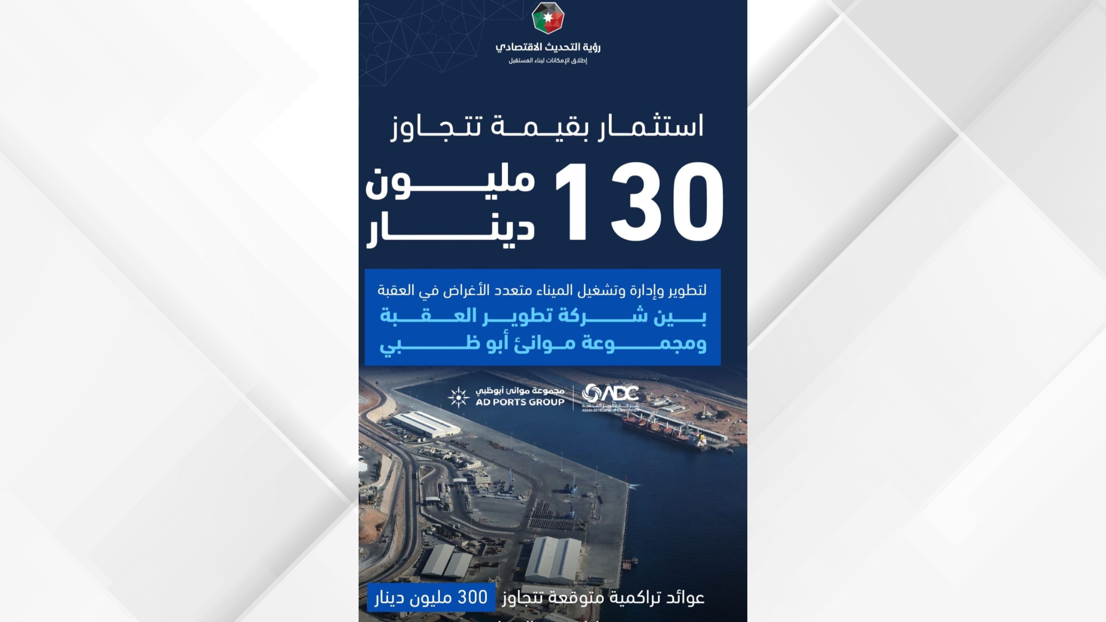 Aqaba Corporation, Abu Dhabi Ports Sign JD130M Port Deal