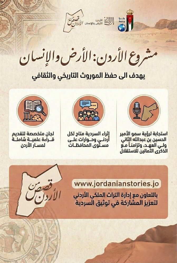 * مشروع "الأردن.. الأرض والإنسان" يهدف الى حفظ الموروث التاريخي والثقافي.