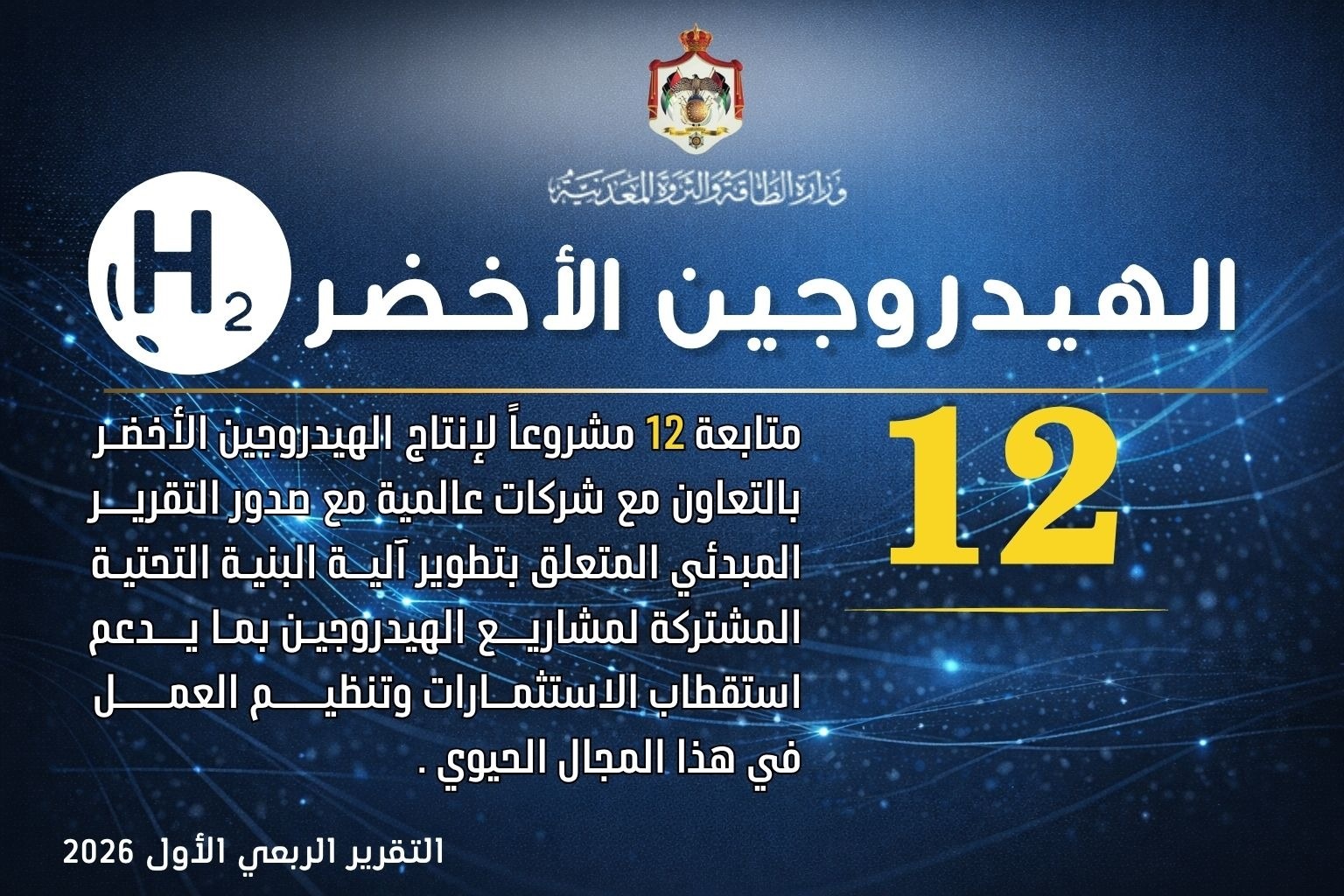  الطاقة: خفض الخسائر المالية وتوسيع مظلة الطاقة المتجددة خلال الربع الأول 2026