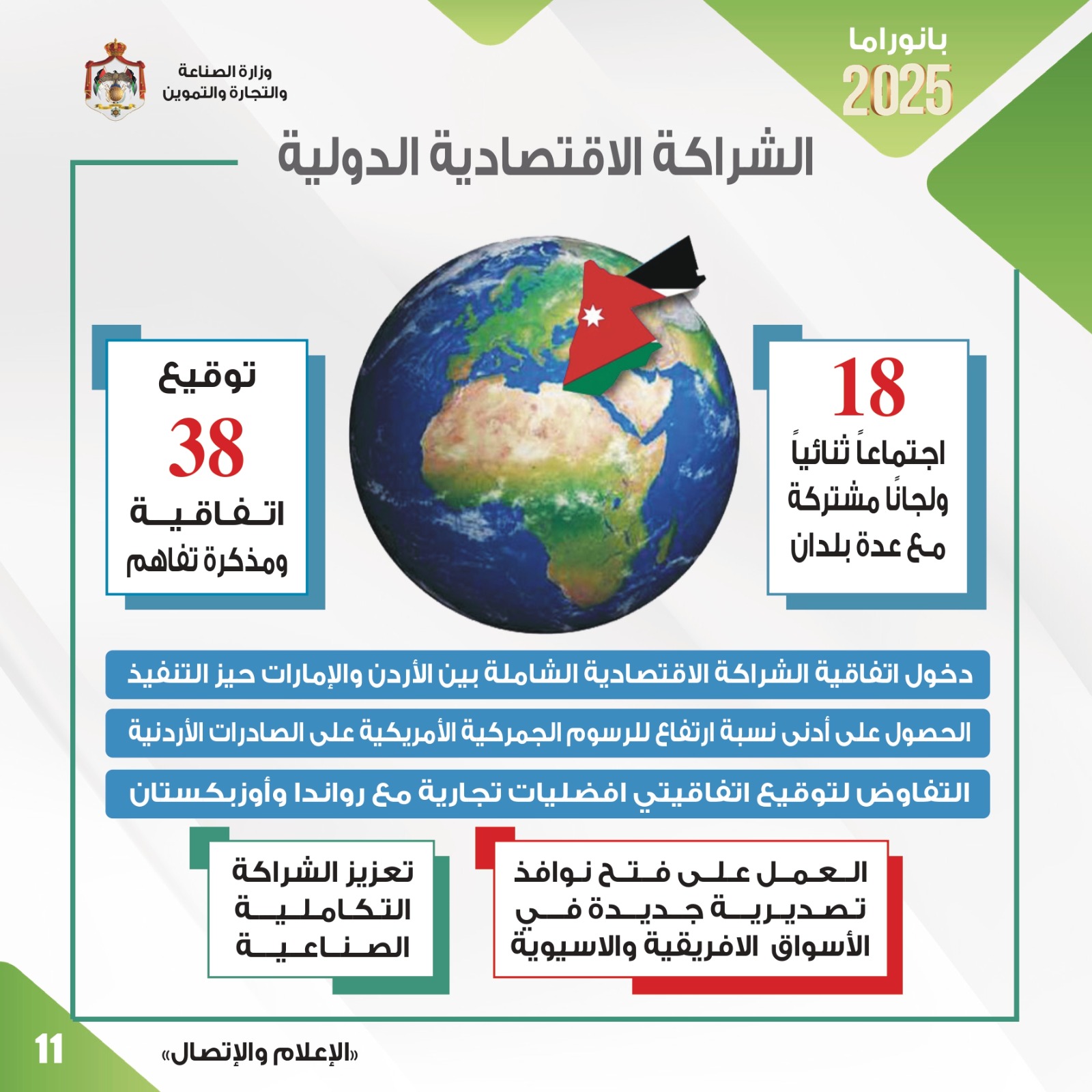 "الصناعة والتجارة": جهود متواصلة لزيادة الصادرات وفتح أسواق جديدة