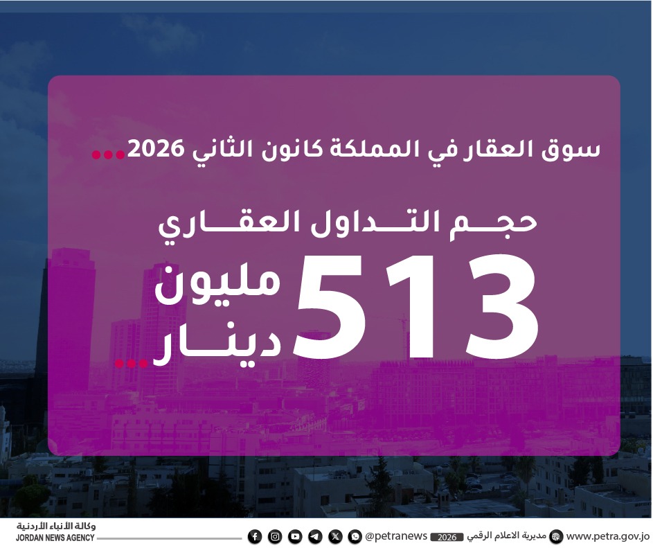  513 مليون دينار حجم التداول العقاري في المملكة لنهاية كانون الثاني الماضي 