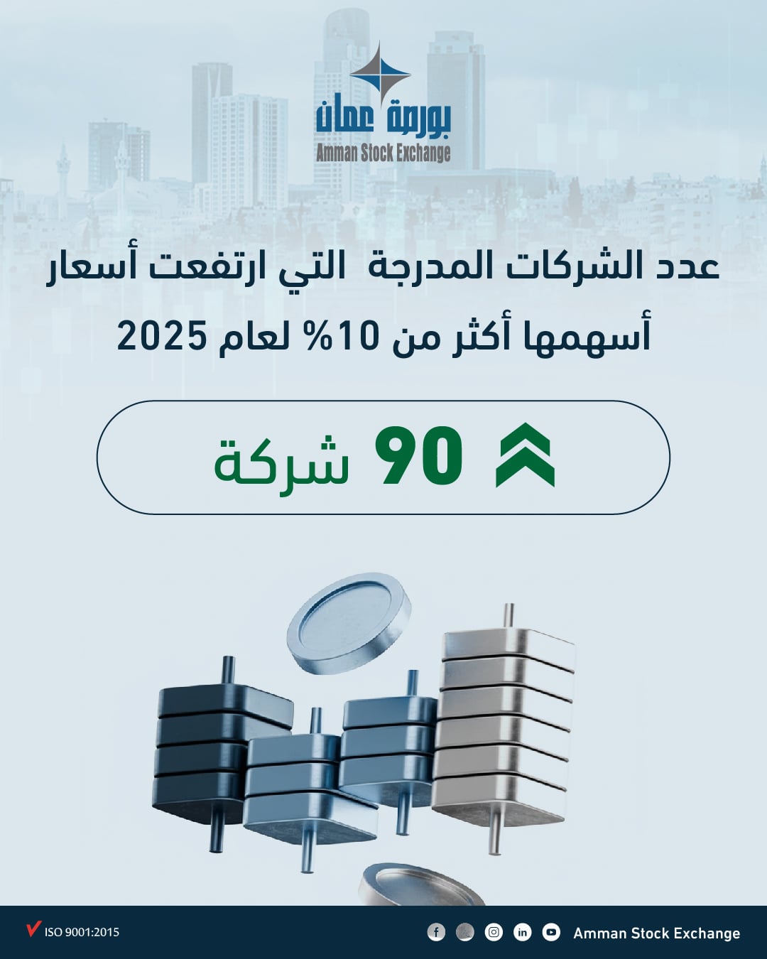  ارتفاع القيمة السوقية لبورصة عمان  إلى  26.5 مليار دينار 