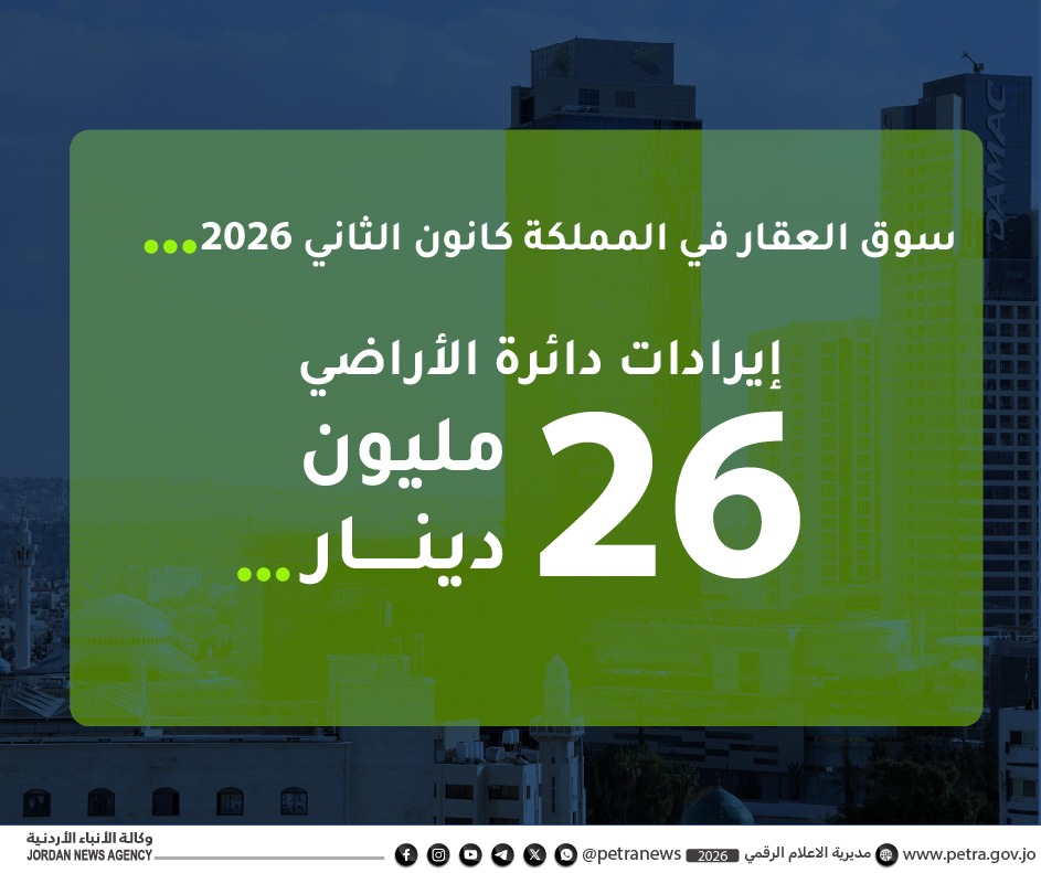  513 مليون دينار حجم التداول العقاري في المملكة لنهاية كانون الثاني الماضي 