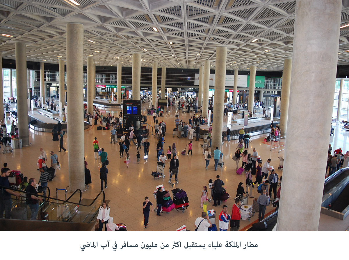 QAIA receives over one million passengers in August