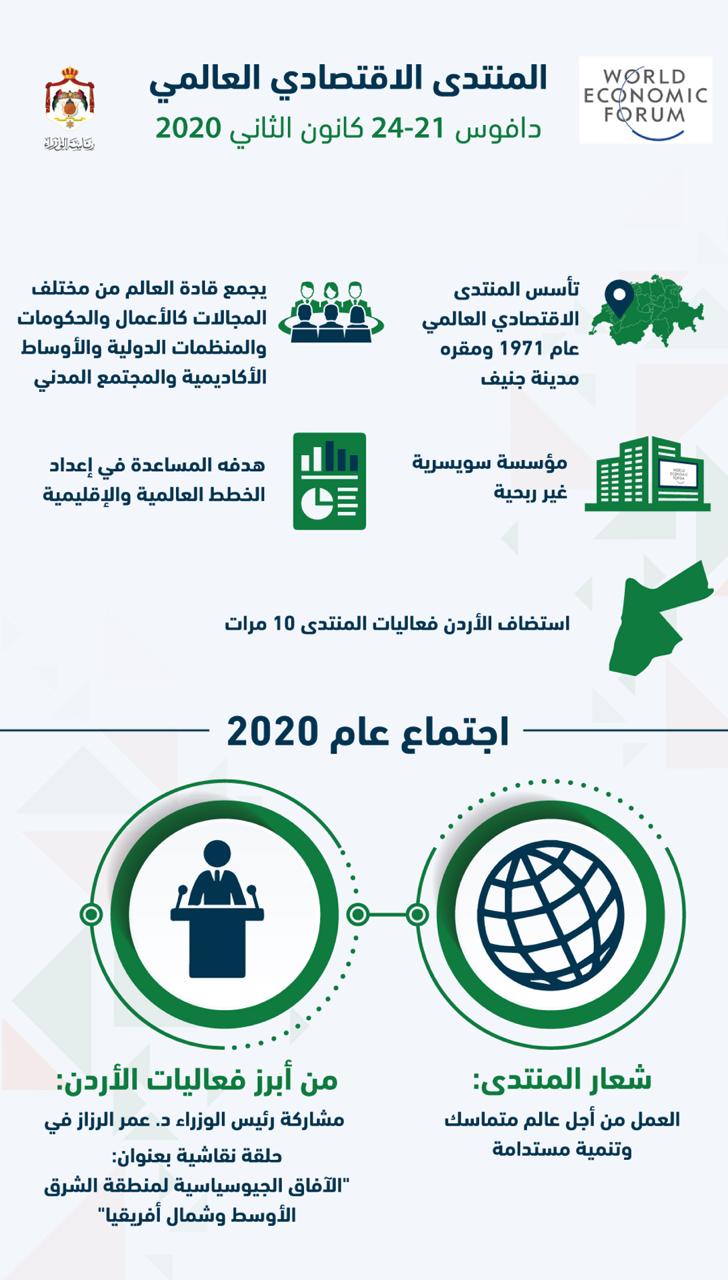 PM participates in WEF