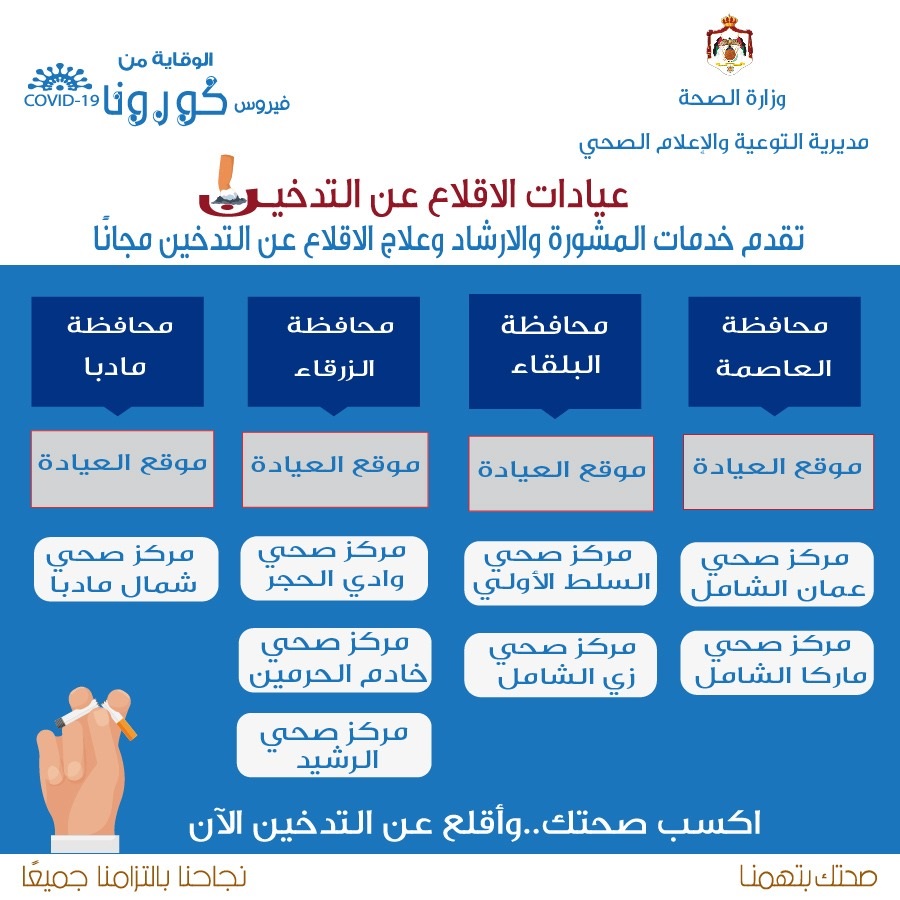 Ministry announces 15 free-of-charge smoking cessation centers