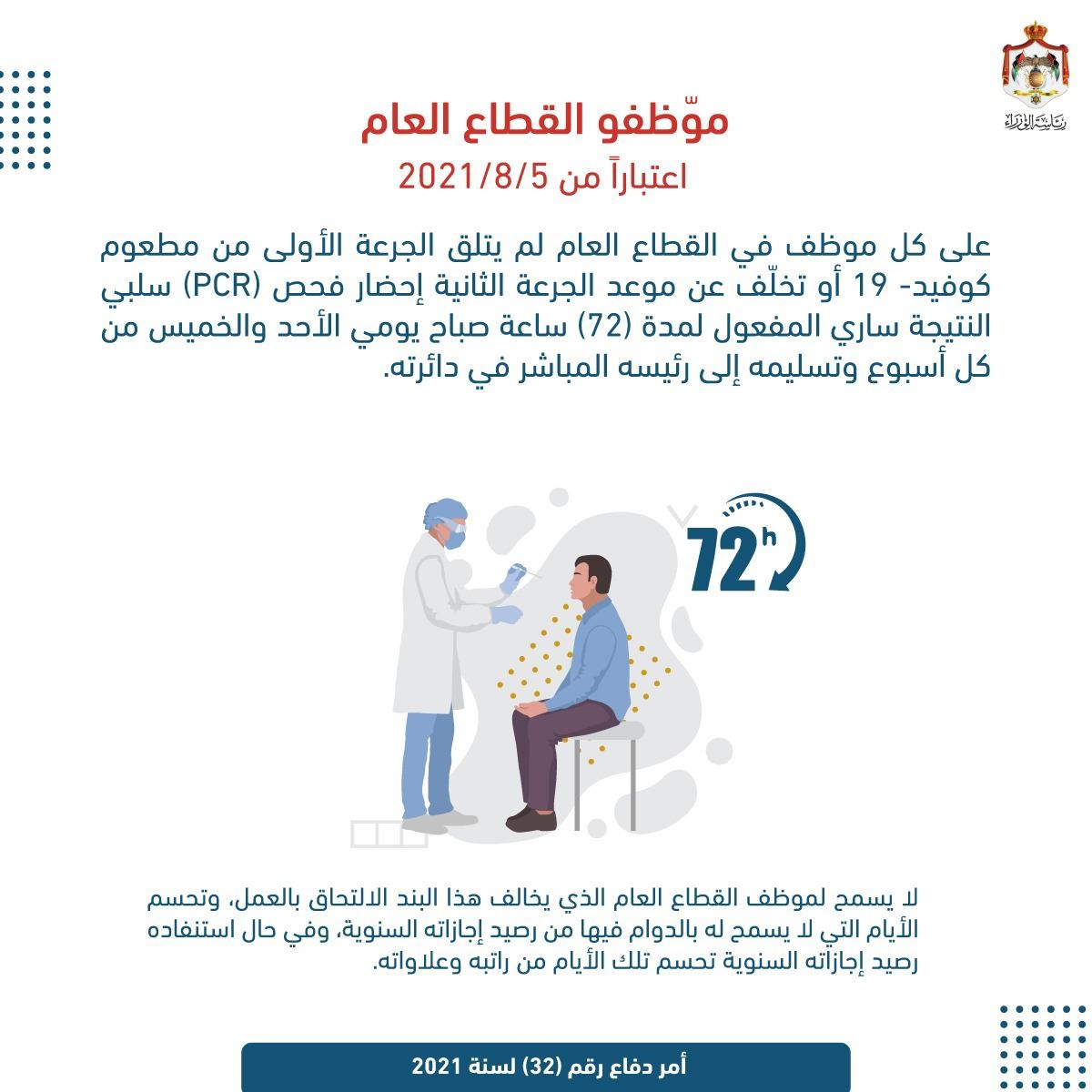 Defense Order No. 32 on COVID-19 vaccinations goes into effect Thursday