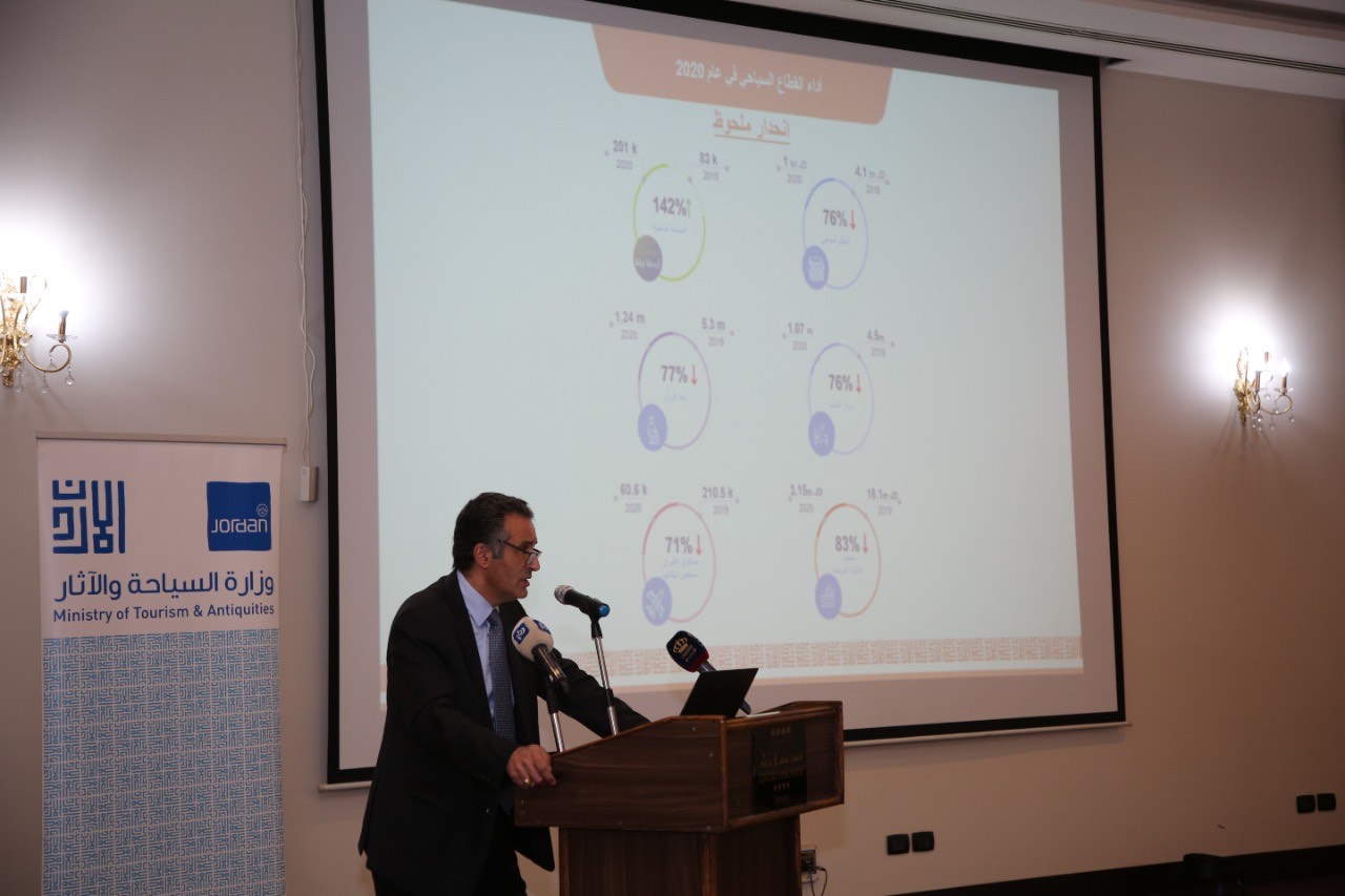 National Tourism Strategy of 2021-2025 launched