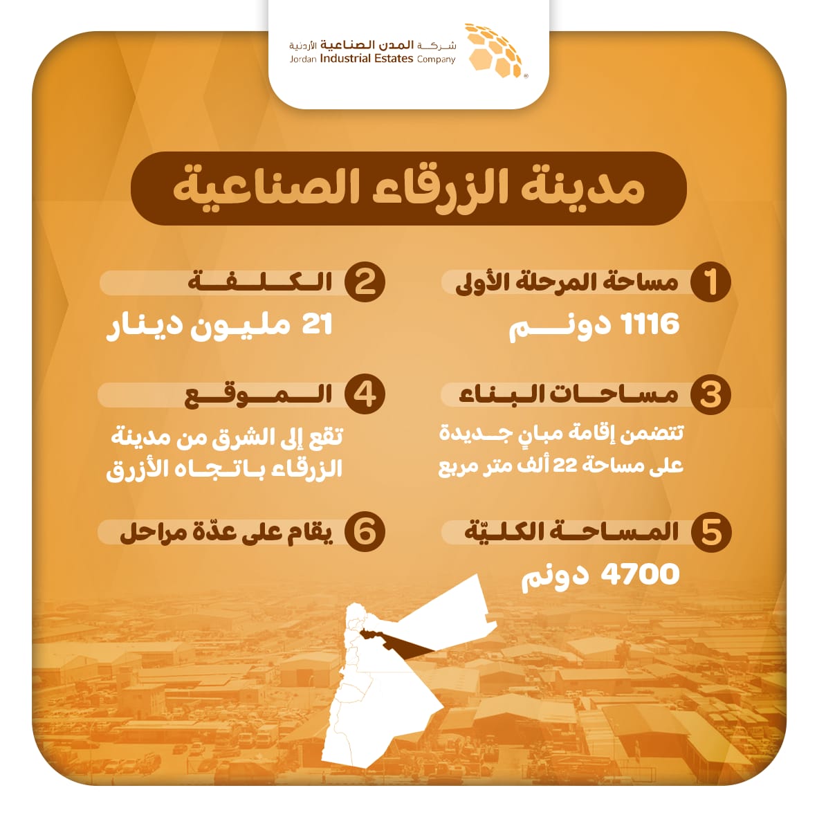 21 مليون دينار كلفة عطاء تنفيذ المرحلة الأولى من مدينة الزرقاء الصناعية