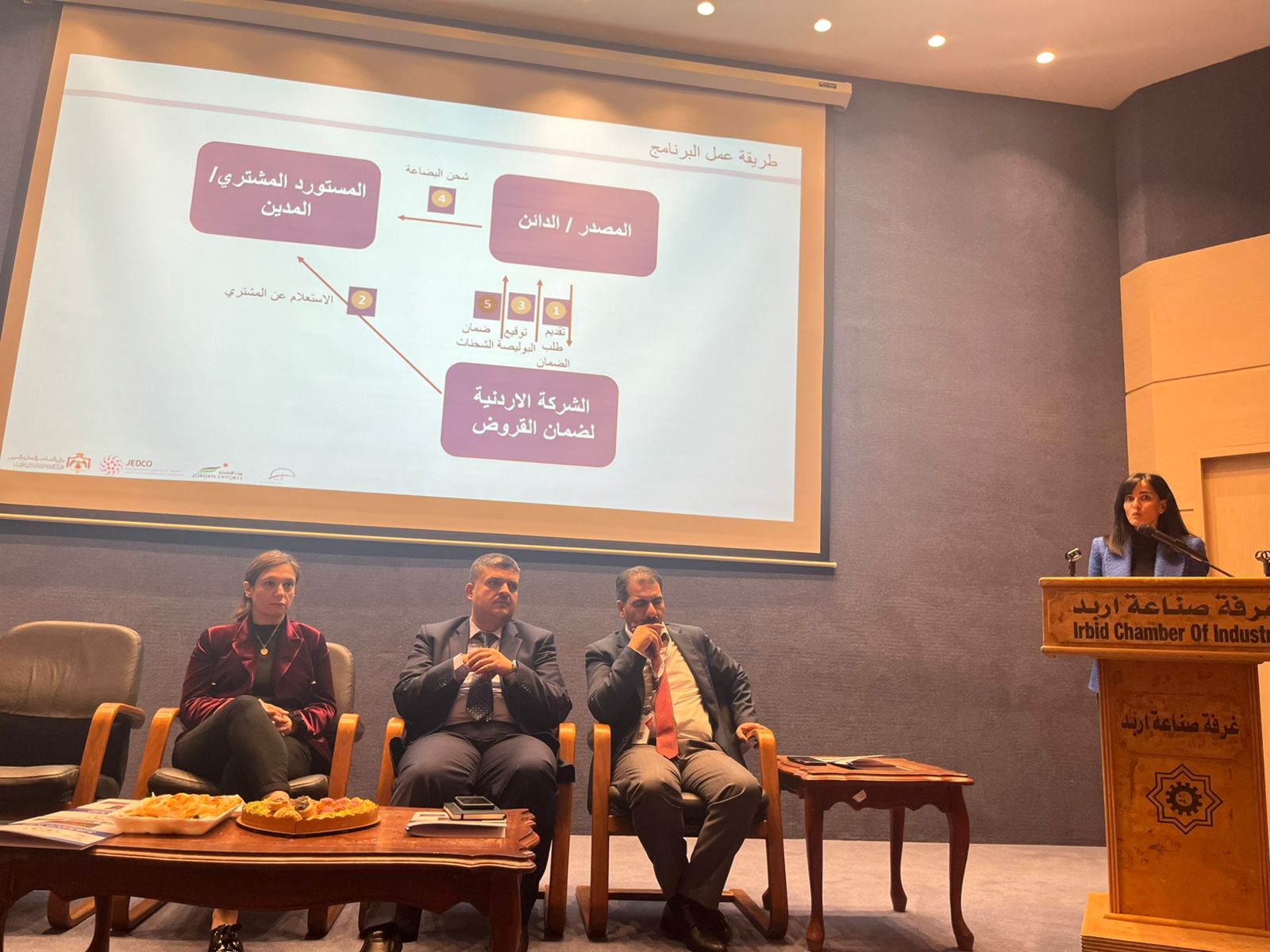 الأردنية لضمان القروض تؤكد أهمية برنامج ائتمان الصادرات لدعم الصناعة المحلية