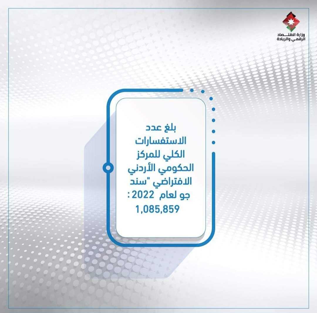 "سند جو" يتلقى حوالي مليون استفسار العام الماضي