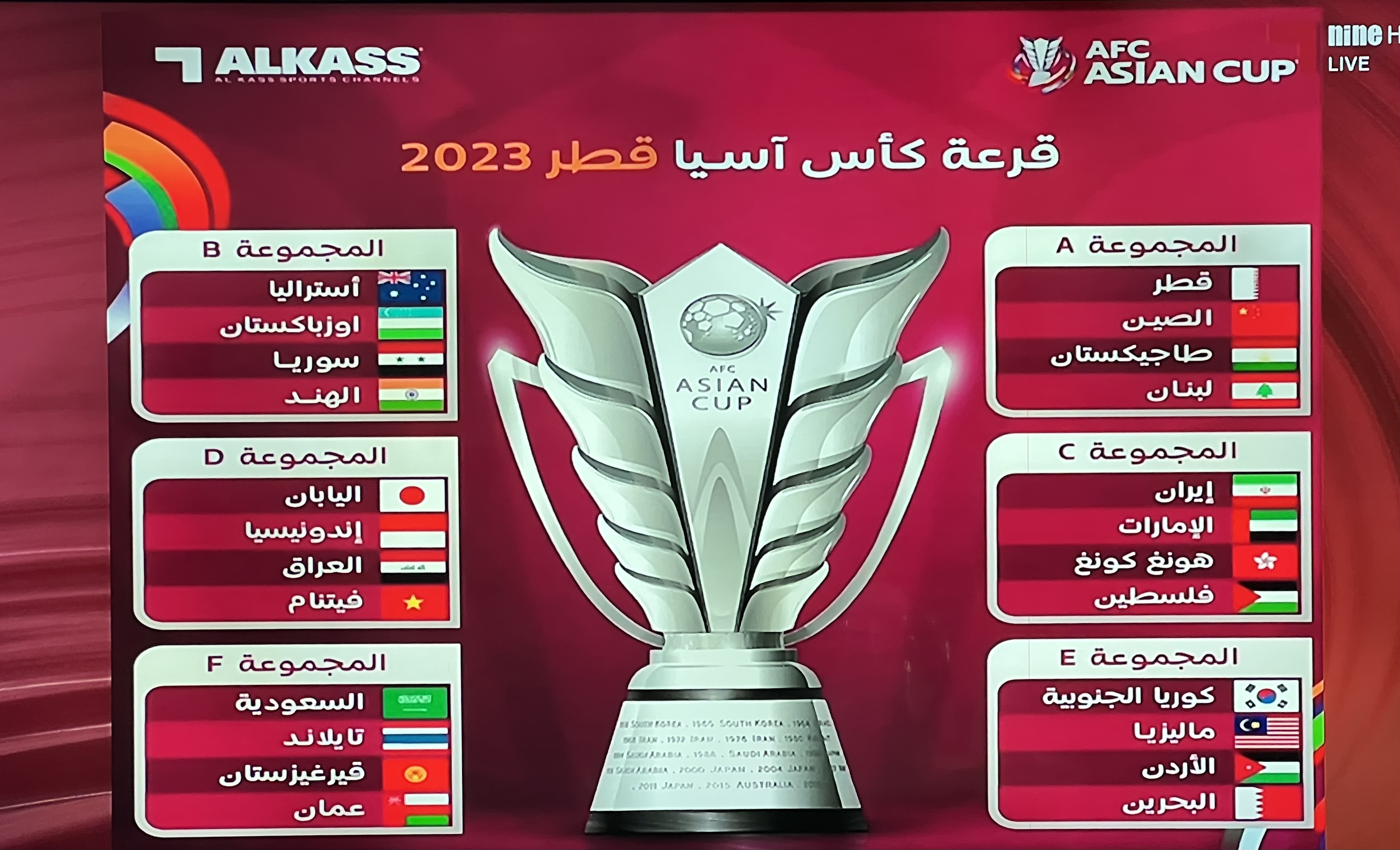 قرعة كأس آسيا تضع النشامى مع كوريا والبحرين وماليزيا