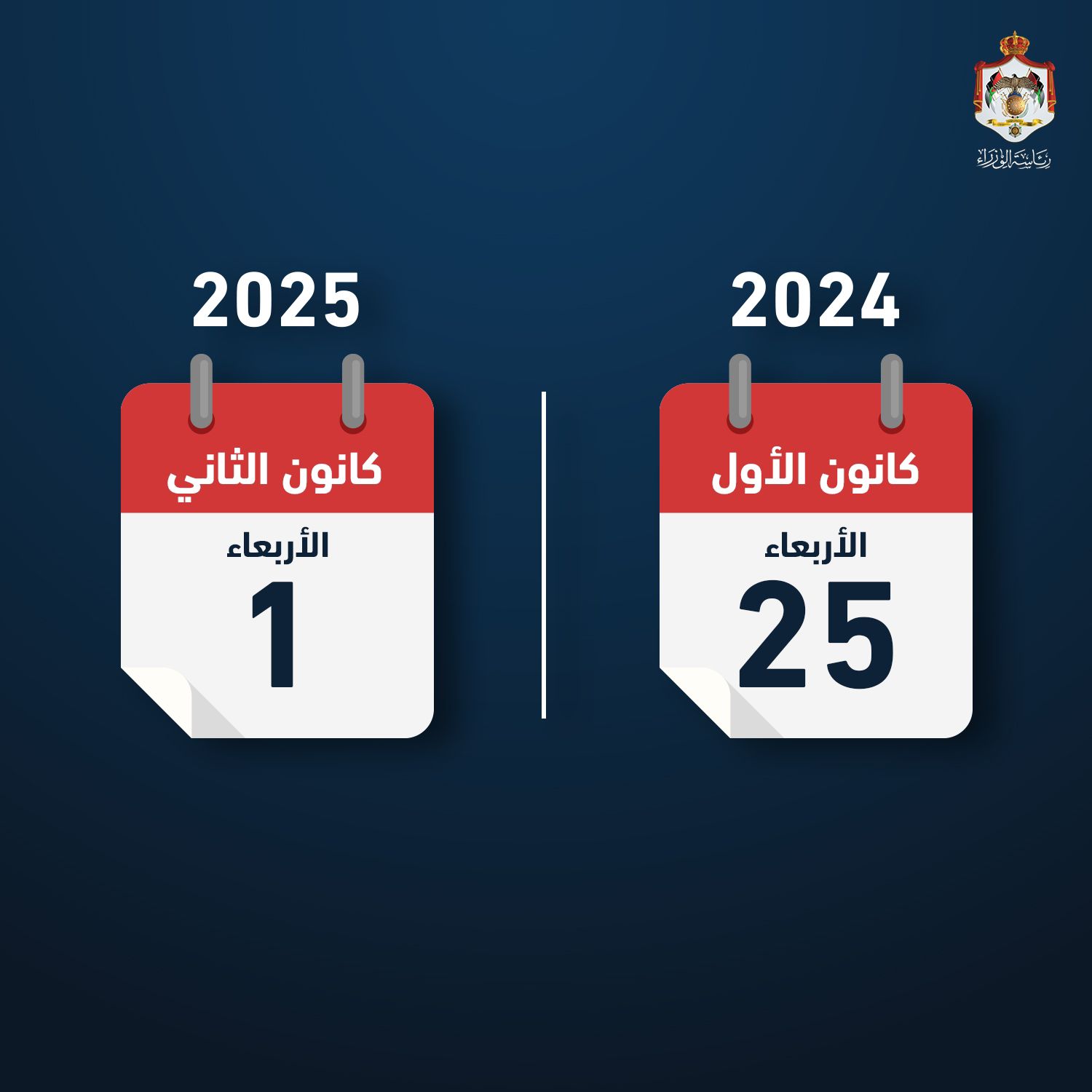 Official holiday for Christmas, New Year announced