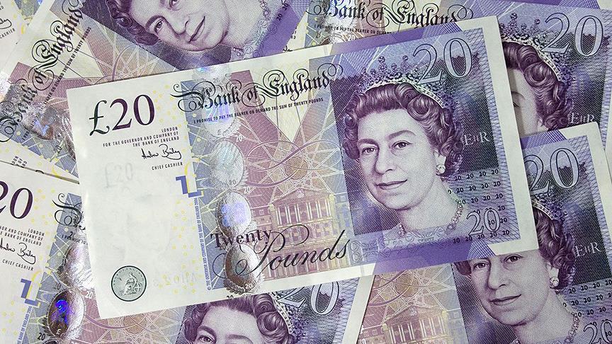 Sterling rises against dollar, euro