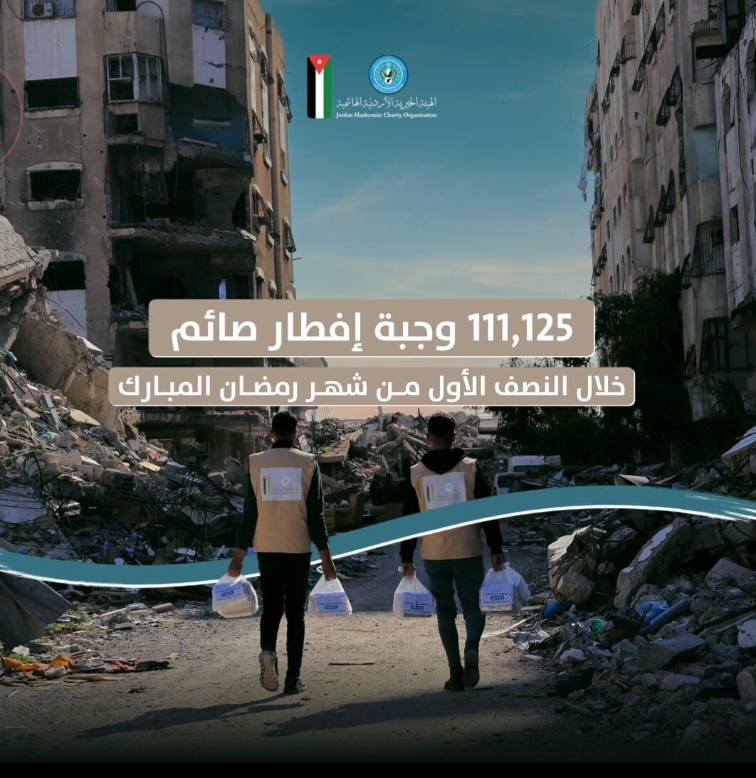JHCO distributes 111,125 Iftar meals in Gaza during 1st half of Ramadan