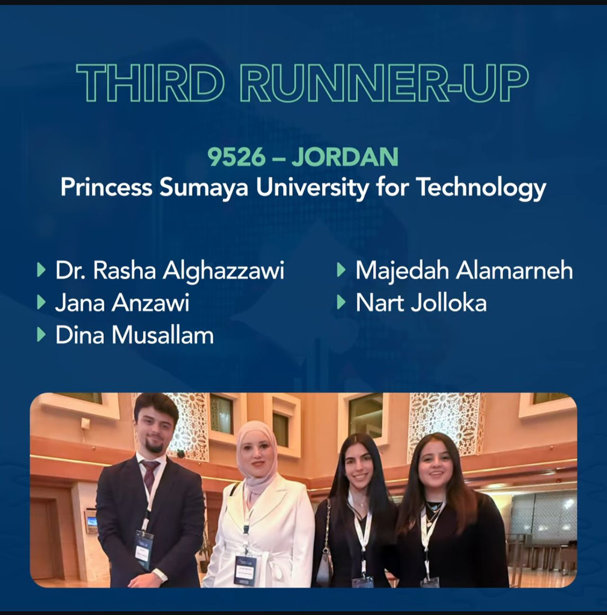 PSUT achieves 'advanced' rankings in IMA student competitions