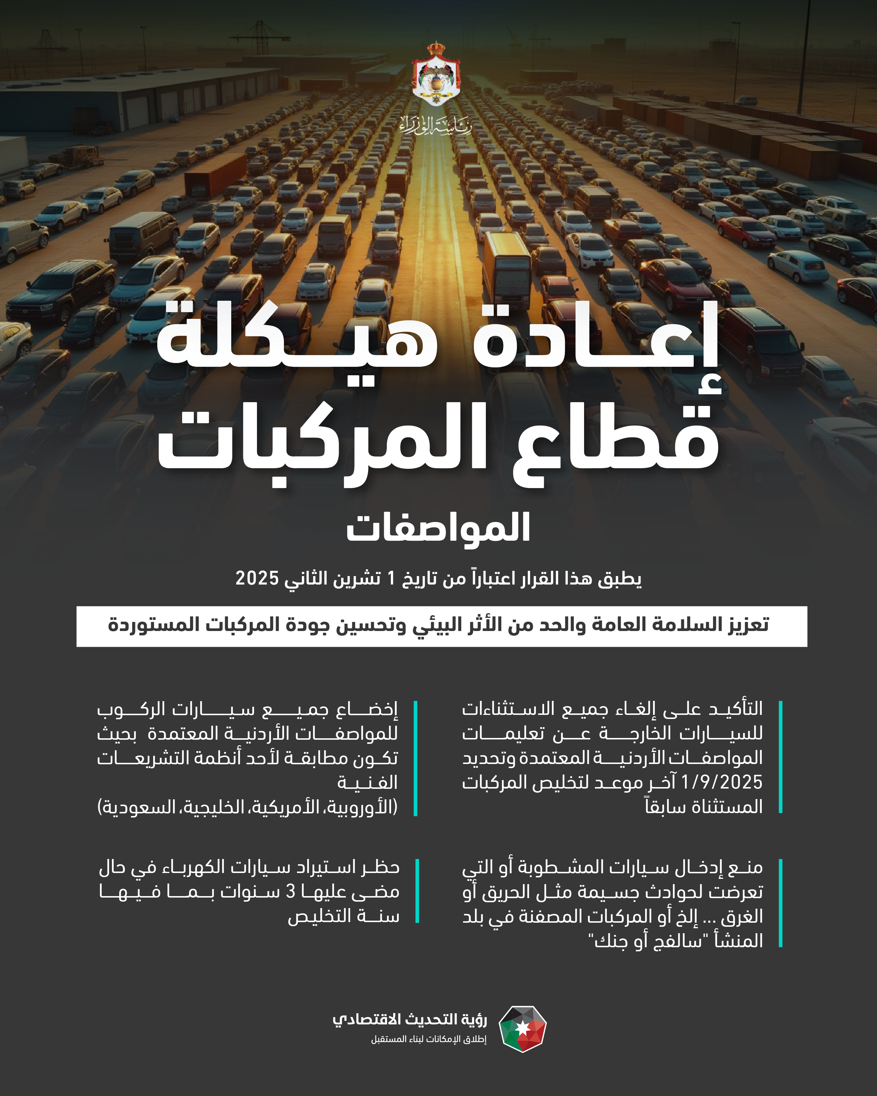 Gov't Curbs Older EVs and Salvage Imports; Enforces New Vehicle Standards