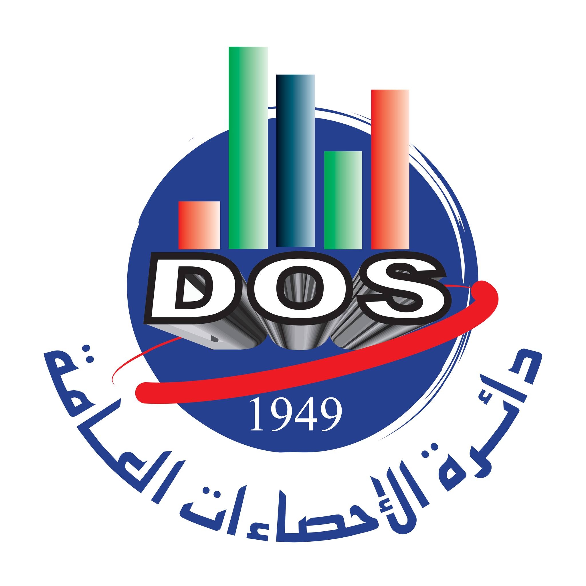 20% of Jordan's Population Aged 15–24, Says DoS