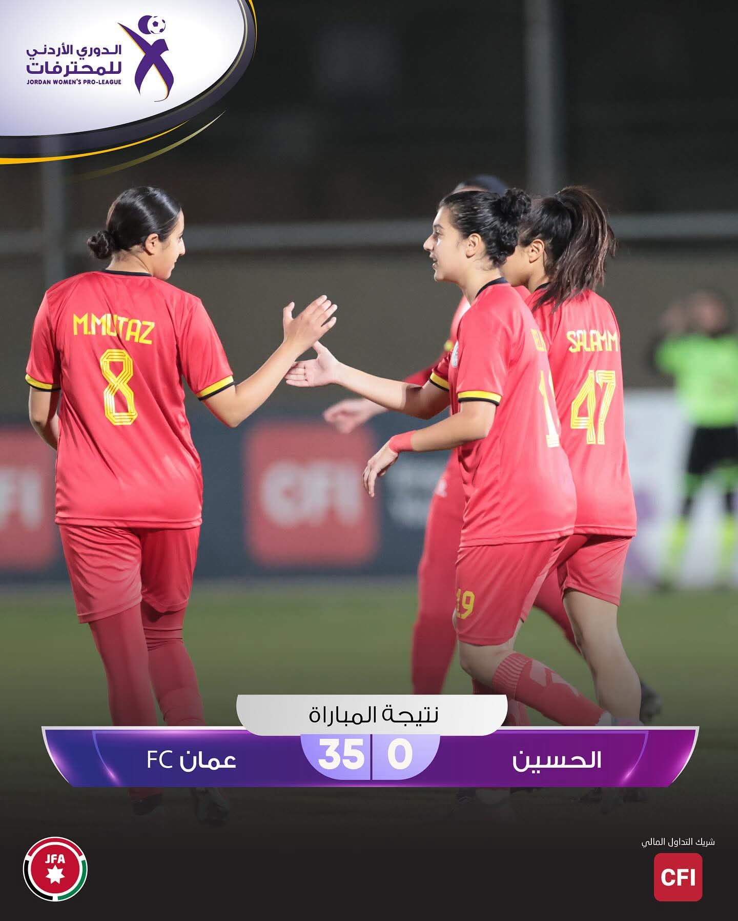 "عمان اف سي" يمطر فريق الحسين بـ 35 هدفا