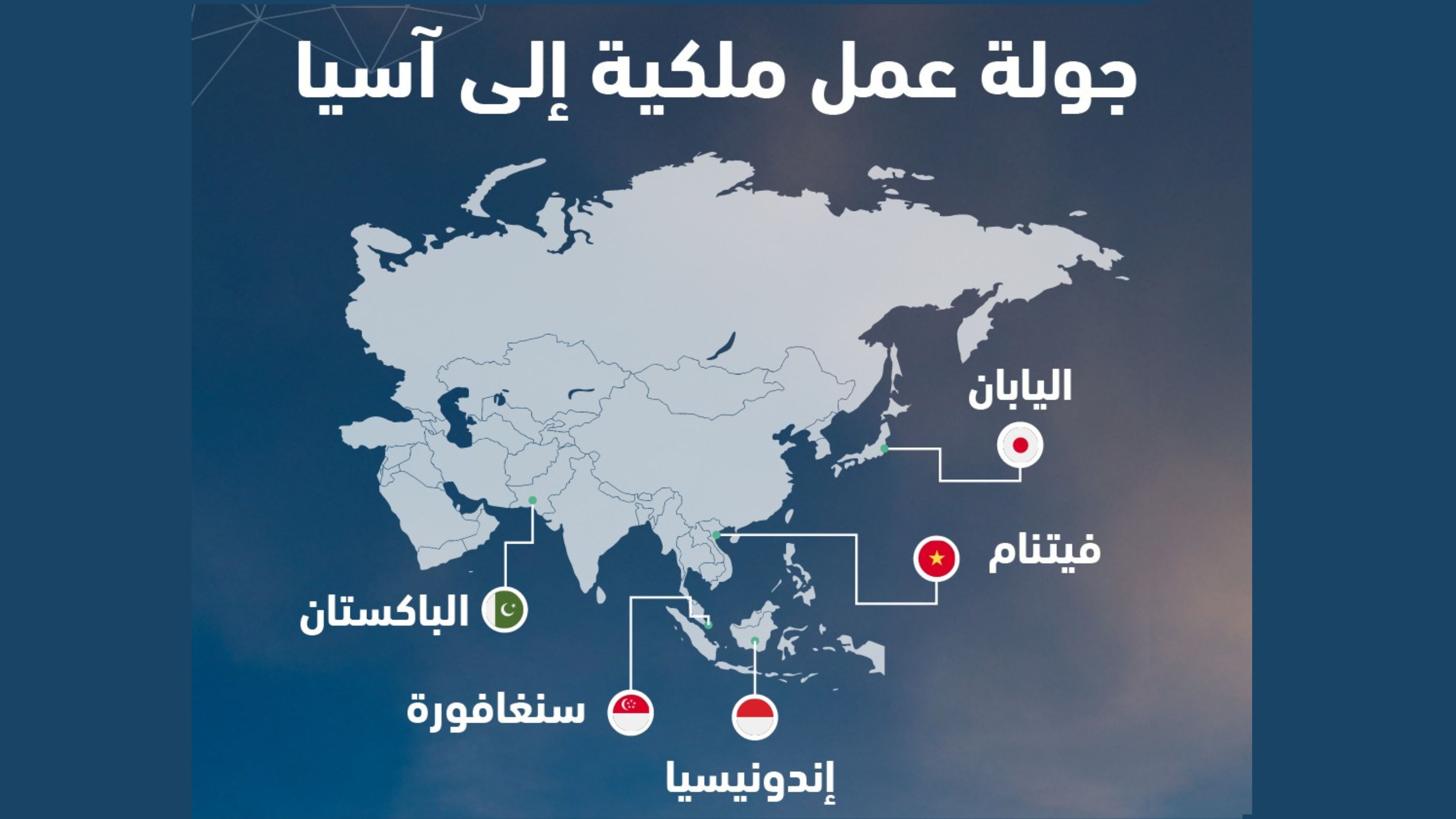 جولة ملكية آسيوية لتعزيز الشراكات الاقتصادية وتوسيع فرص الاستثمار في الأردن