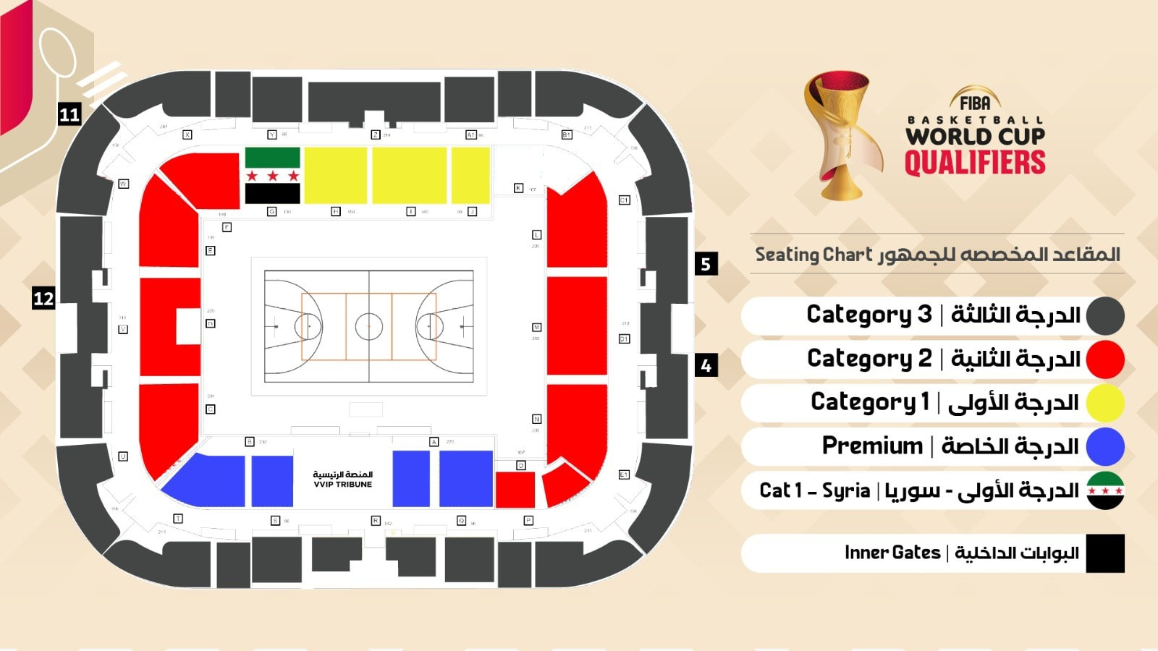اتحاد السلة ينسق ترتيبات اللقاء مع سوريا