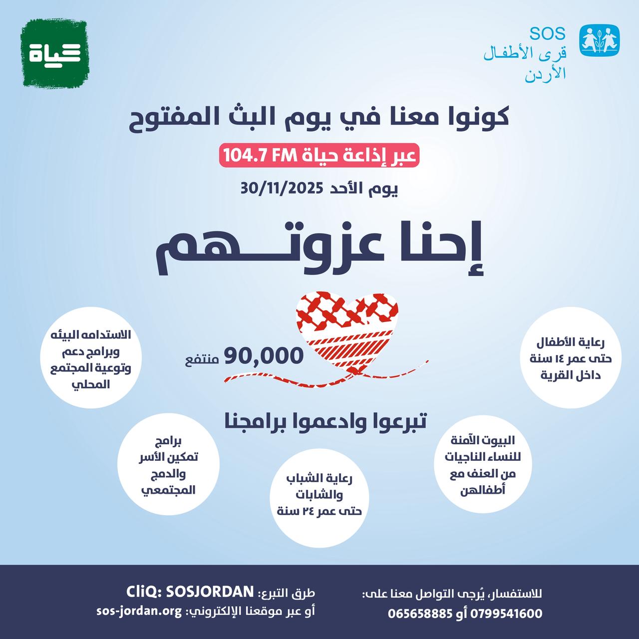 "قرى الأطفال" تطلق حملة "إحنا عزوتهم" لدعم فاقدي السند الأسري