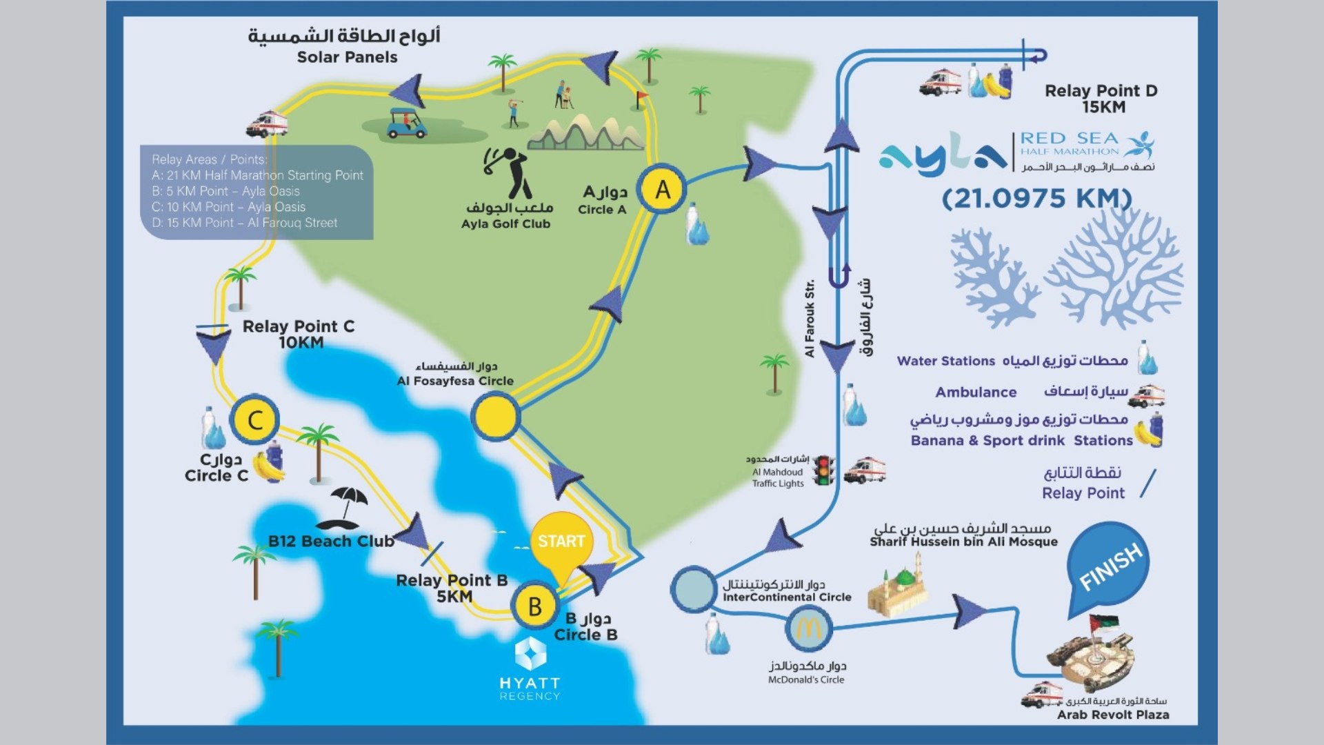 Traffic Closures, Diversions Implemented in Aqaba for Red Sea Half Marathon