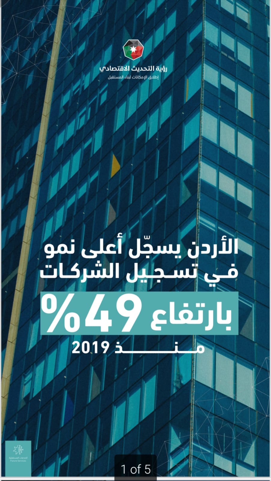 العرموطي: ارتفاع تاريخي في تسجيل الشركات منذ عام 2014