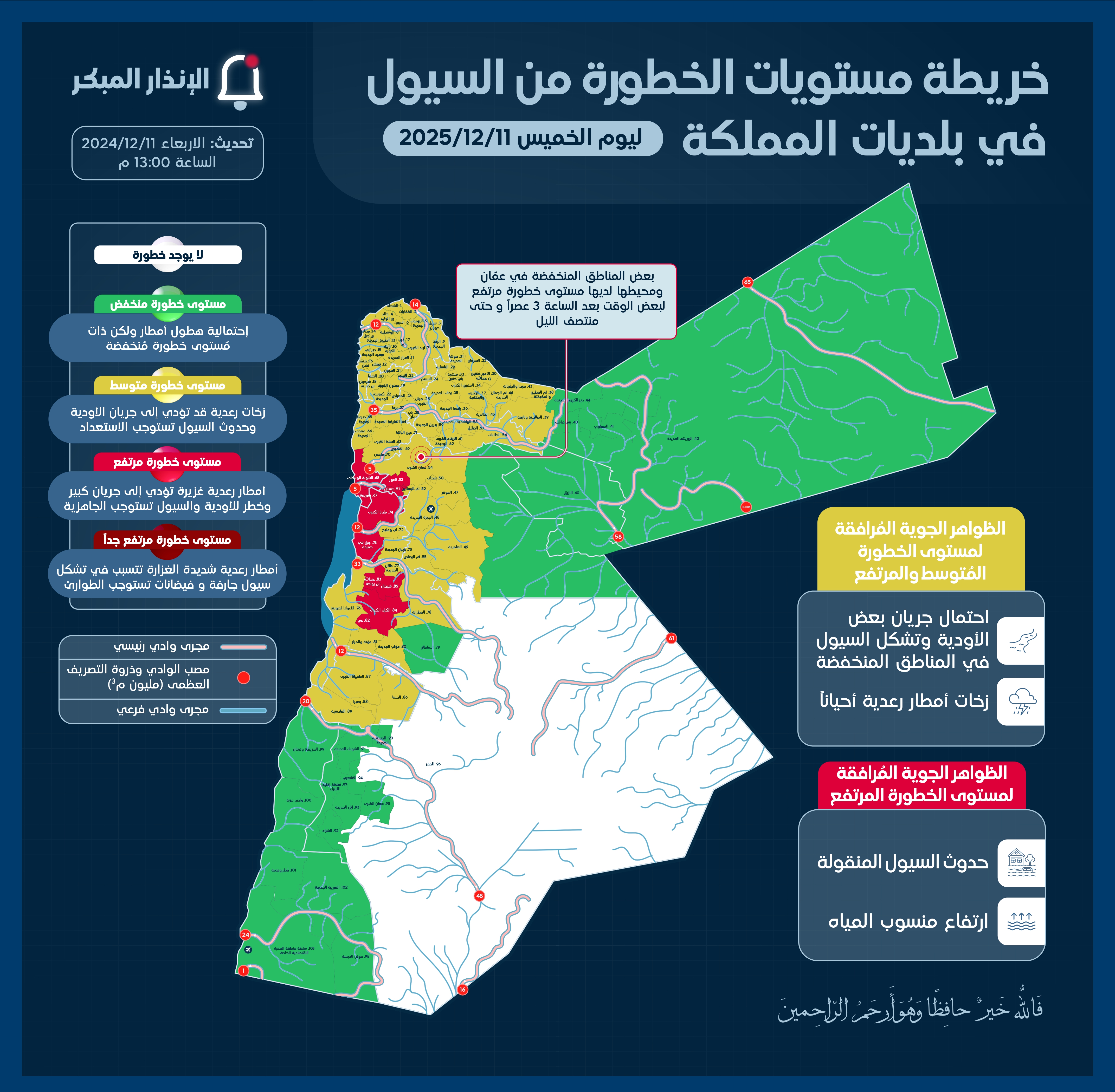 "الإدارة المحلية" توجه البلديات لرفع الجاهزية للتعامل مع الحالة الجوية الخميس