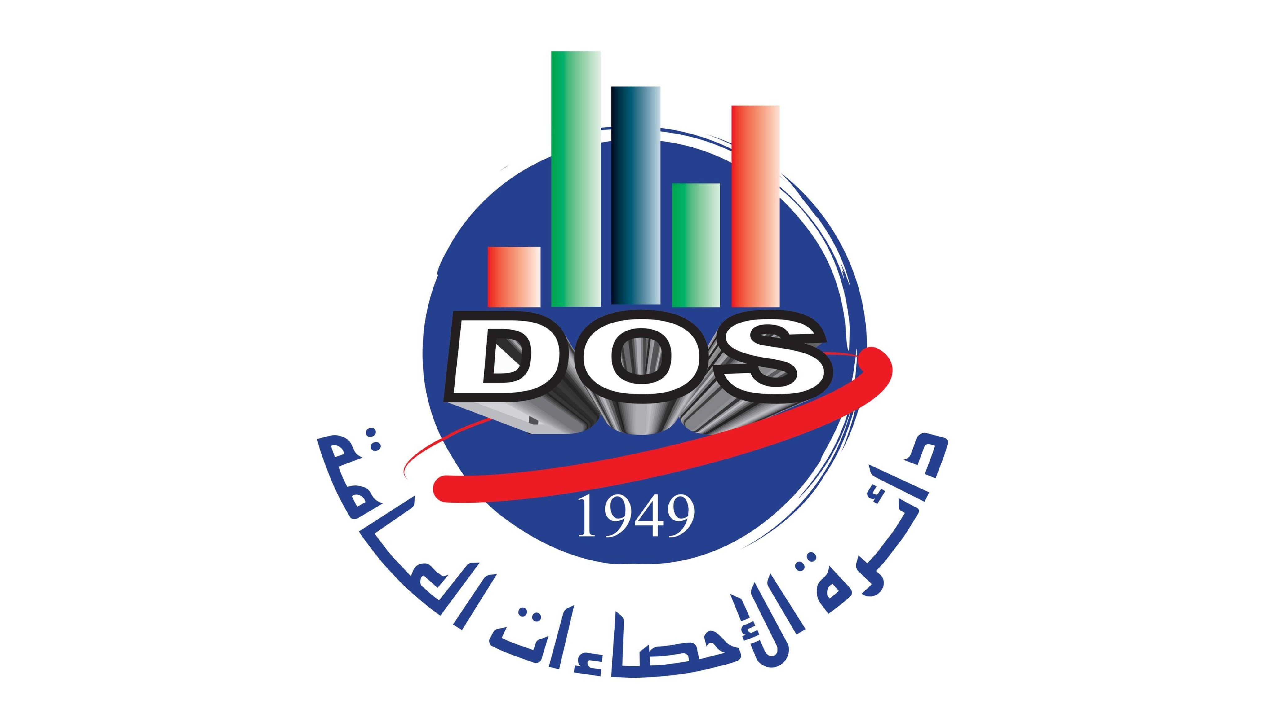 الإحصاءات: انخفاض أسعار المنتجين الصناعيين خلال 10 أشهر