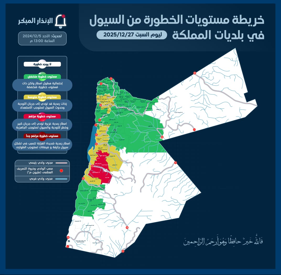 وزارة الإدارة المحلية توجّه البلديات لرفع الجاهزية للتعامل مع المنخفض الجوي