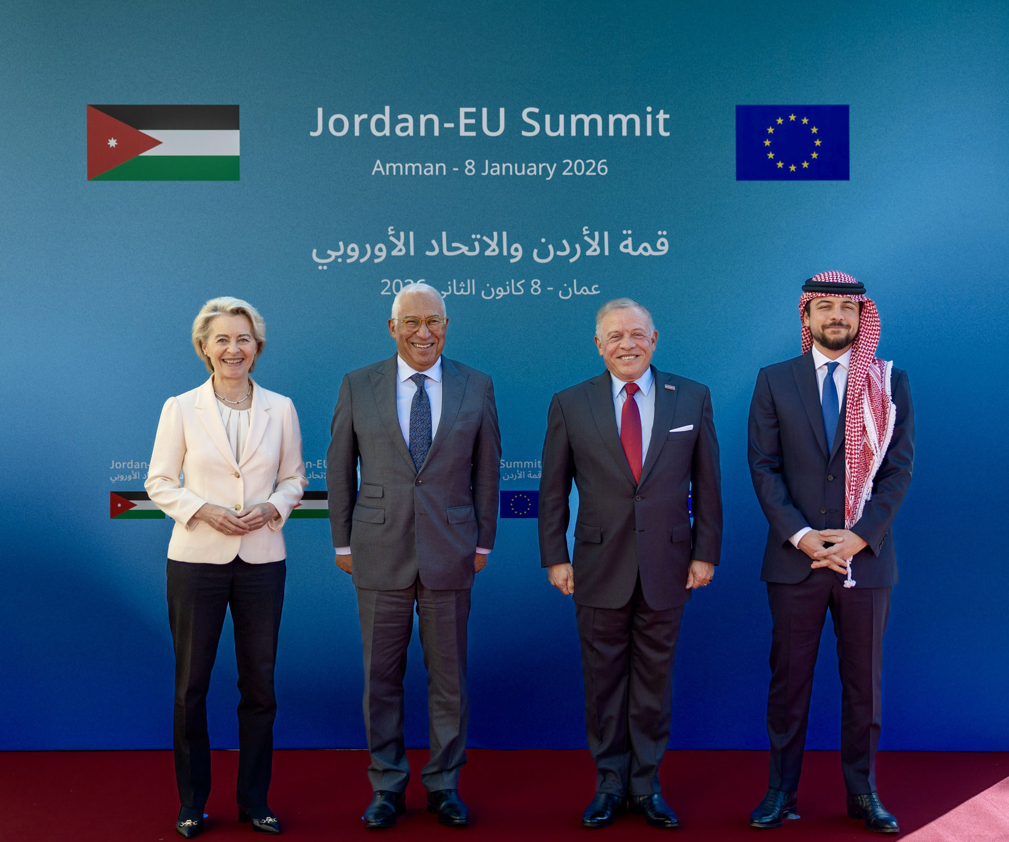 Jordan–EU Summit Boosts Kingdom’s Regional Standing in Energy Transition