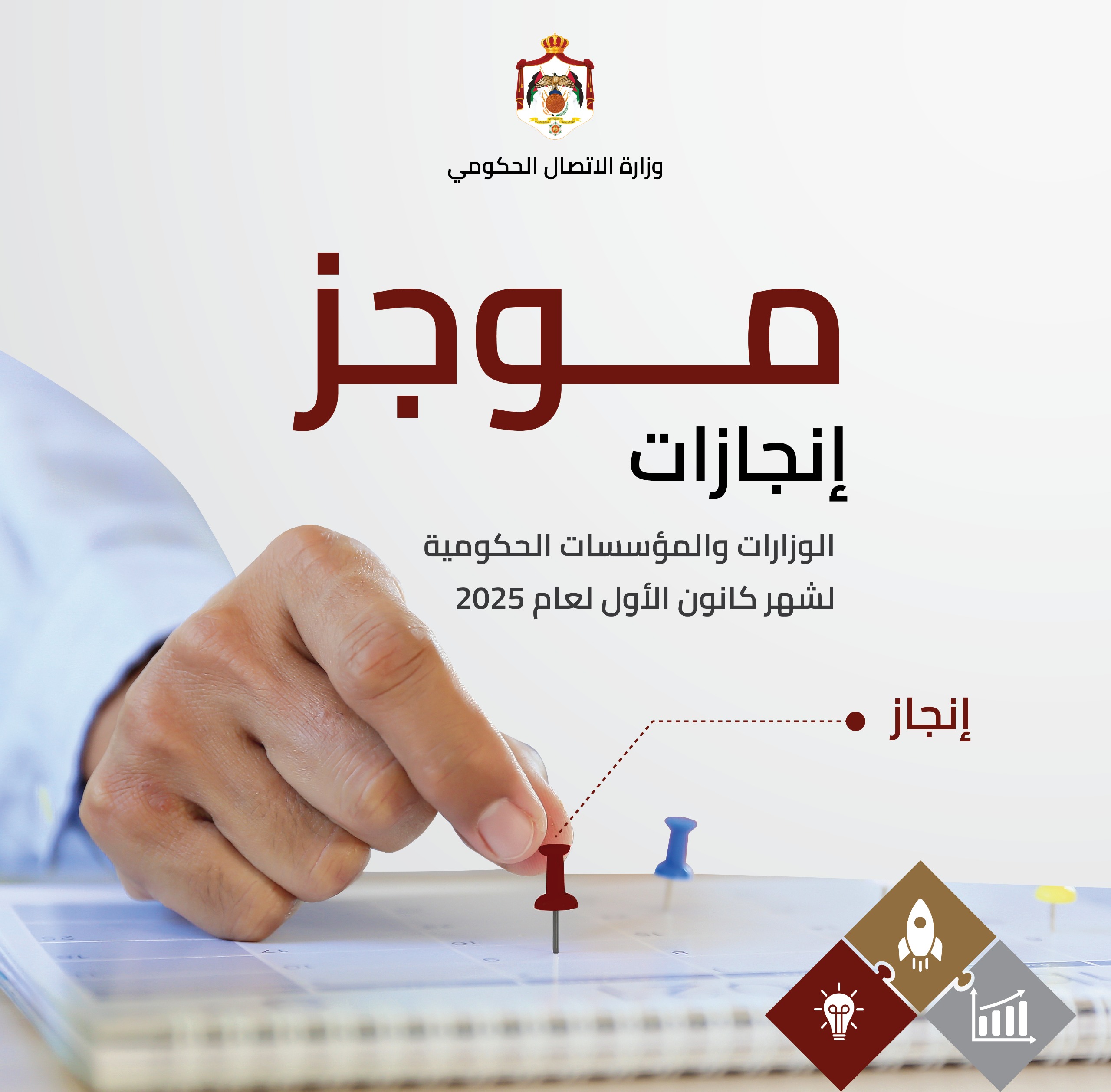 "الاتصال الحكومي" تنشر موجز إنجازات الوزارات والمؤسسات الحكومية الشهر الماضي