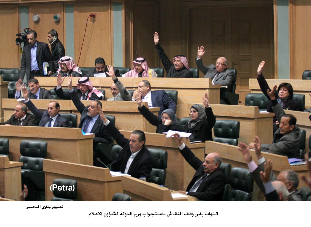 النواب يقرر وقف النقاش باستجواب وزير الدولة لشؤون الاعلام