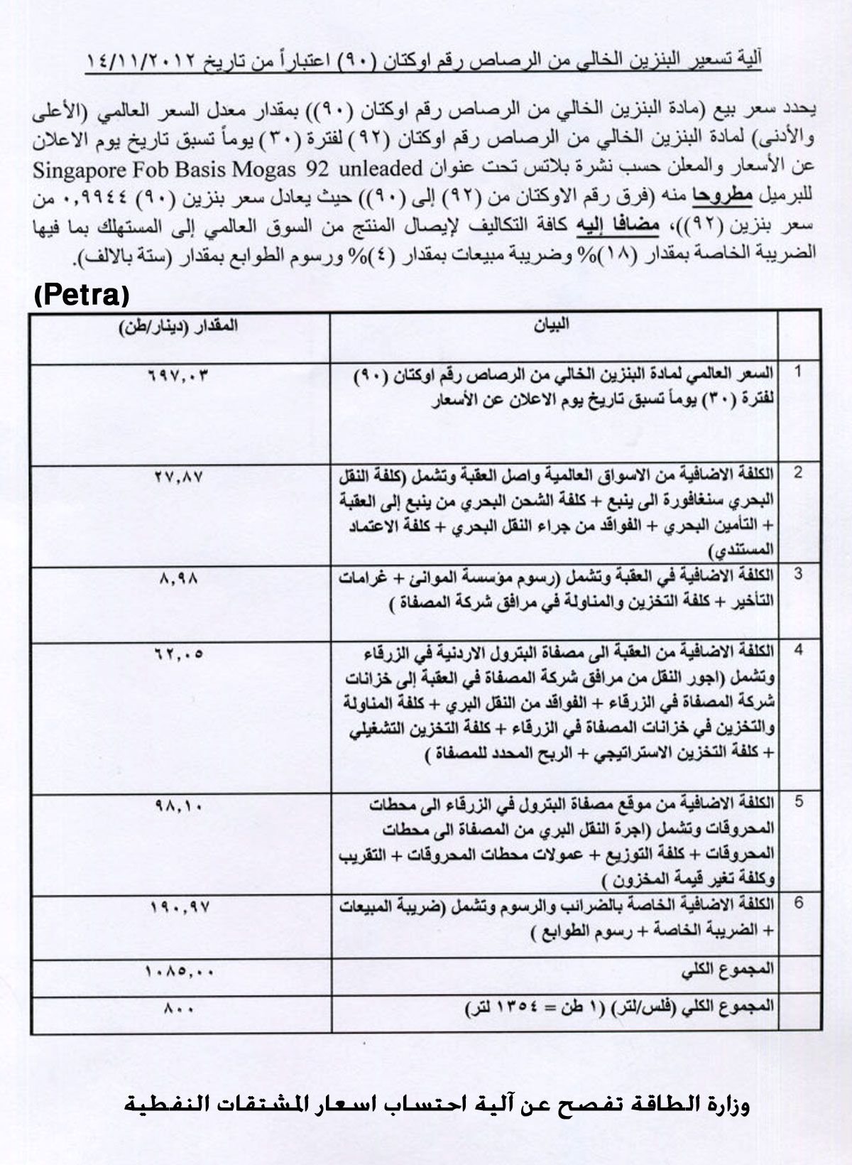 وزارة الطاقة تفصح عن آلية احتساب اسعار المشتقات النفطية