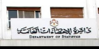 معدل التضخم في المملكة يرتفع 2ر7 % لنهاية شباط