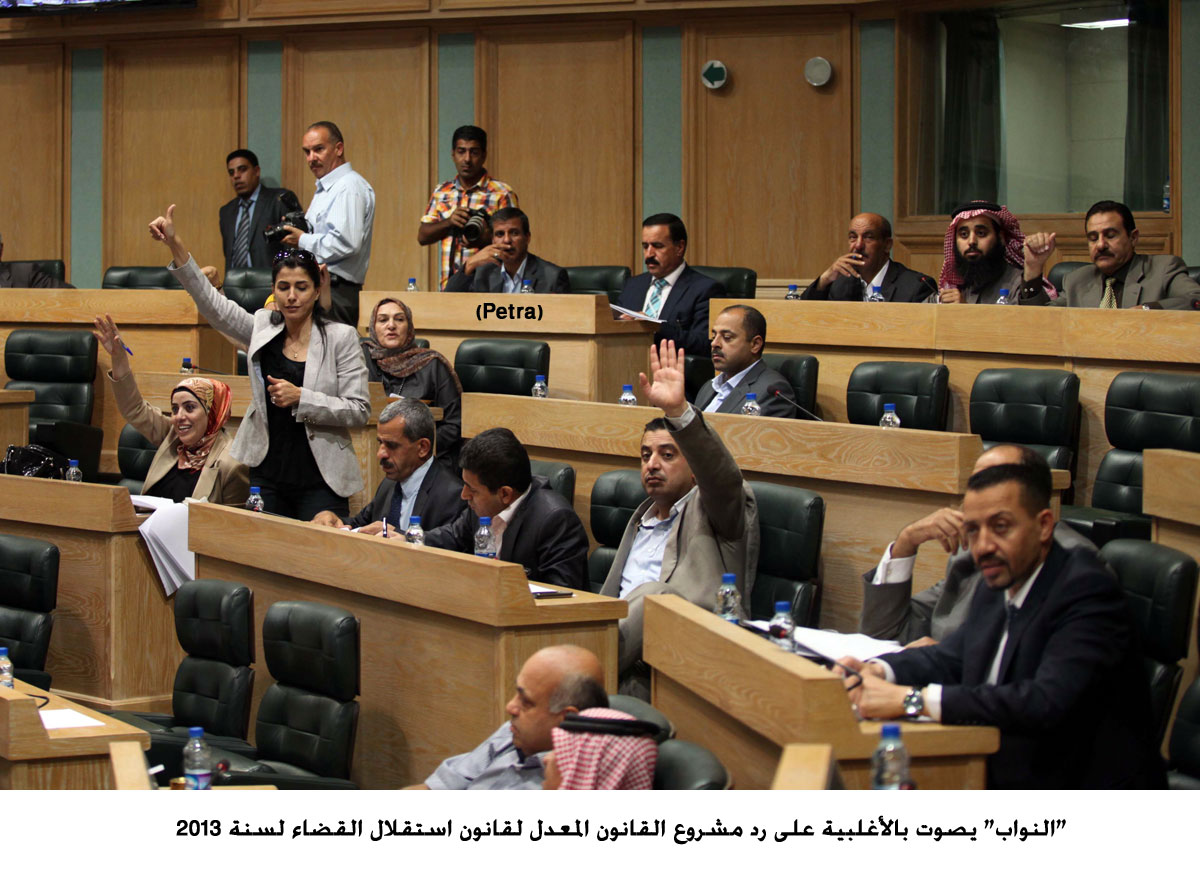 "النواب" يصوت بالأغلبية على رد مشروع القانون المعدل لقانون استقلال القضاء لسنة 2013