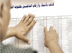 443 اعتراضا على جداول الناخبين