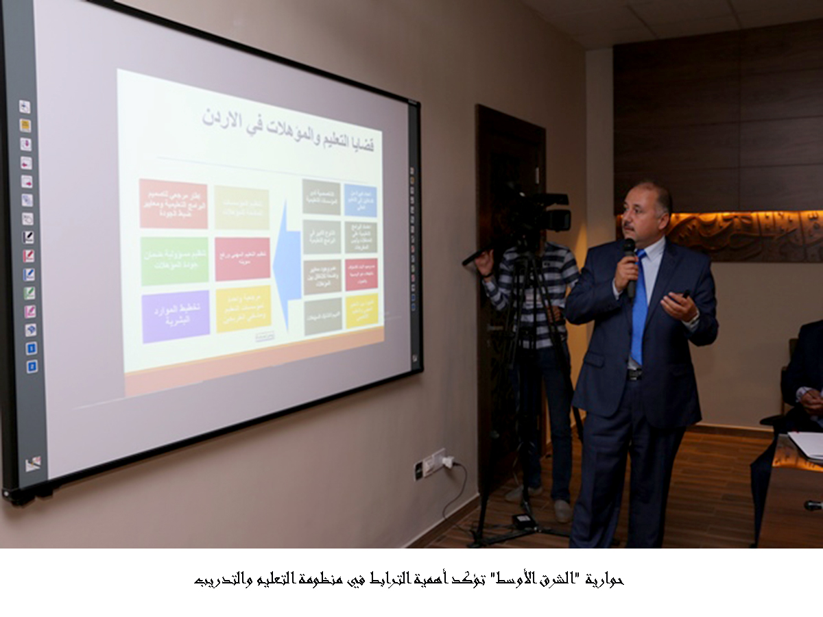 حوارية الشرق الأوسط تؤكد أهمية الترابط في منظومة التعليم والتدريب   <br>