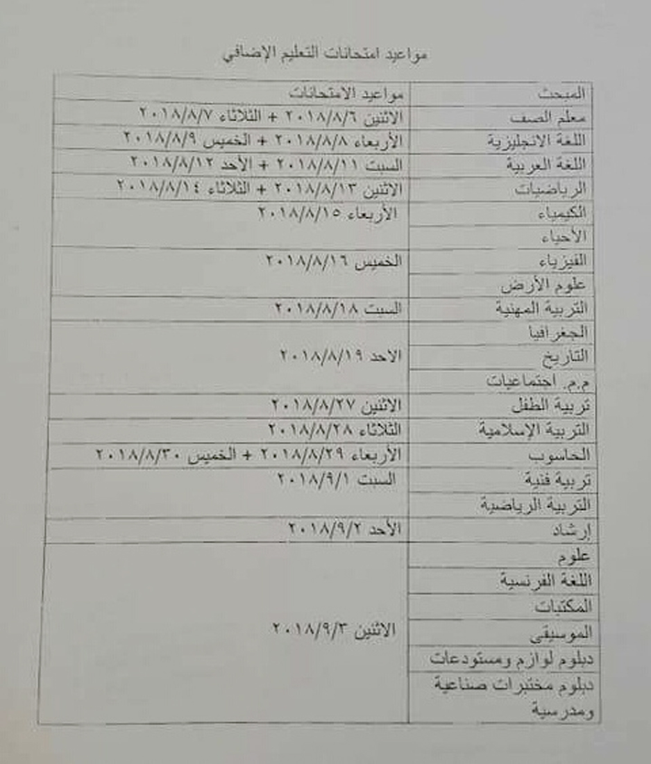 التربية تحدد مواعيد الامتحانات للمتقدمين للتعليم الإضافي <br>