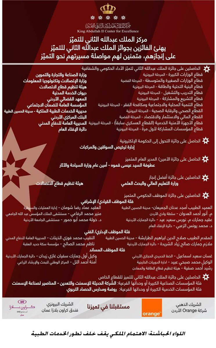 اللواء الحباشنة: الاهتمام الملكي يقف خلف تطور الخدمات الطبية<br>