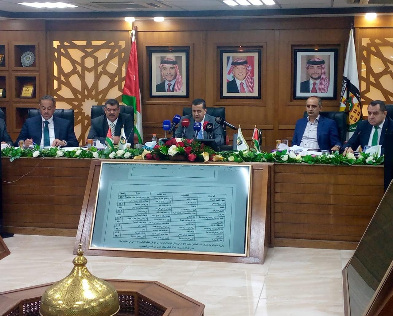 61.1 % نسبة النجاح في الشامل