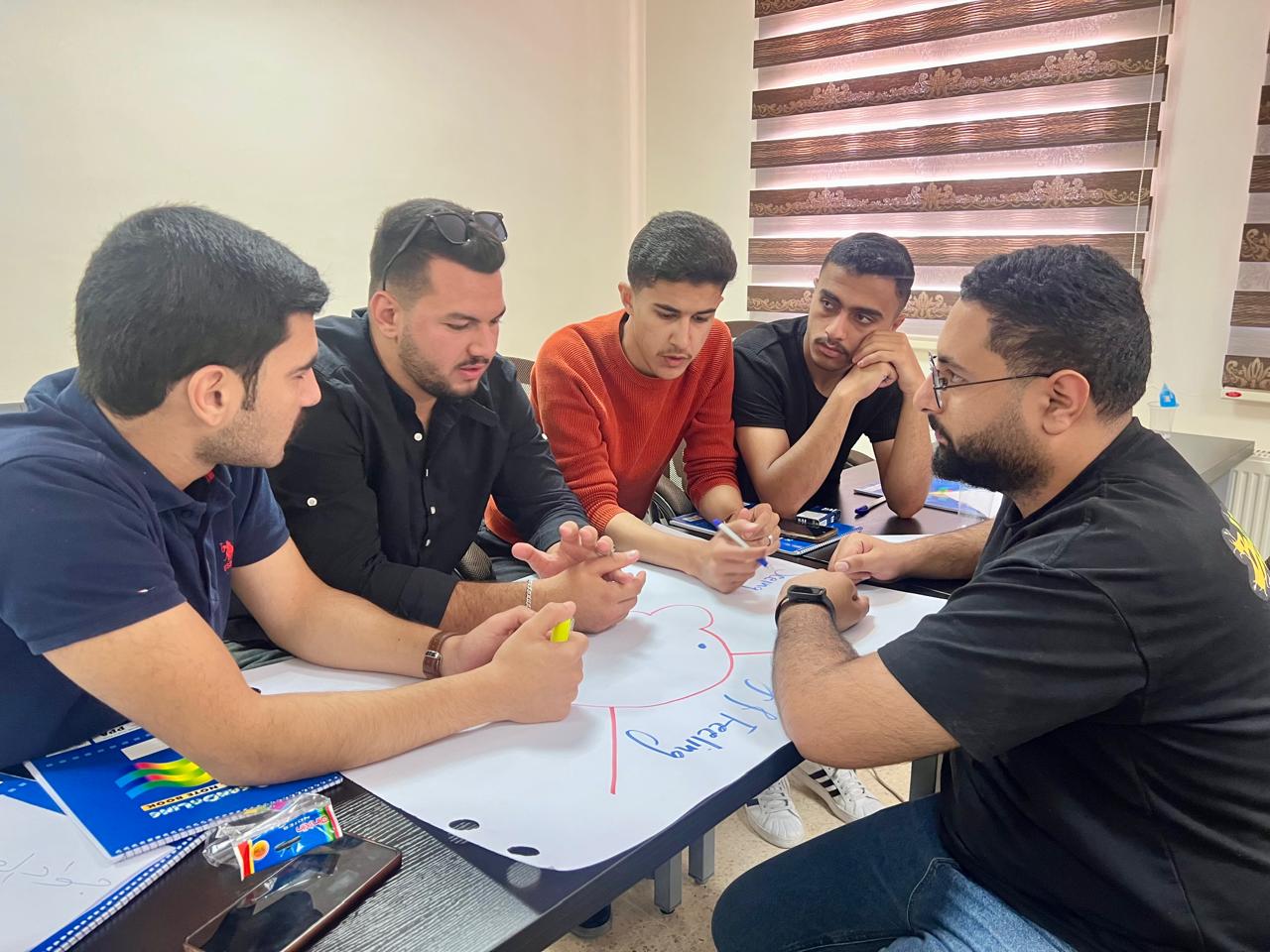 تكنو شباب 2025 يختتم مرحلة تدريبية في مادبا