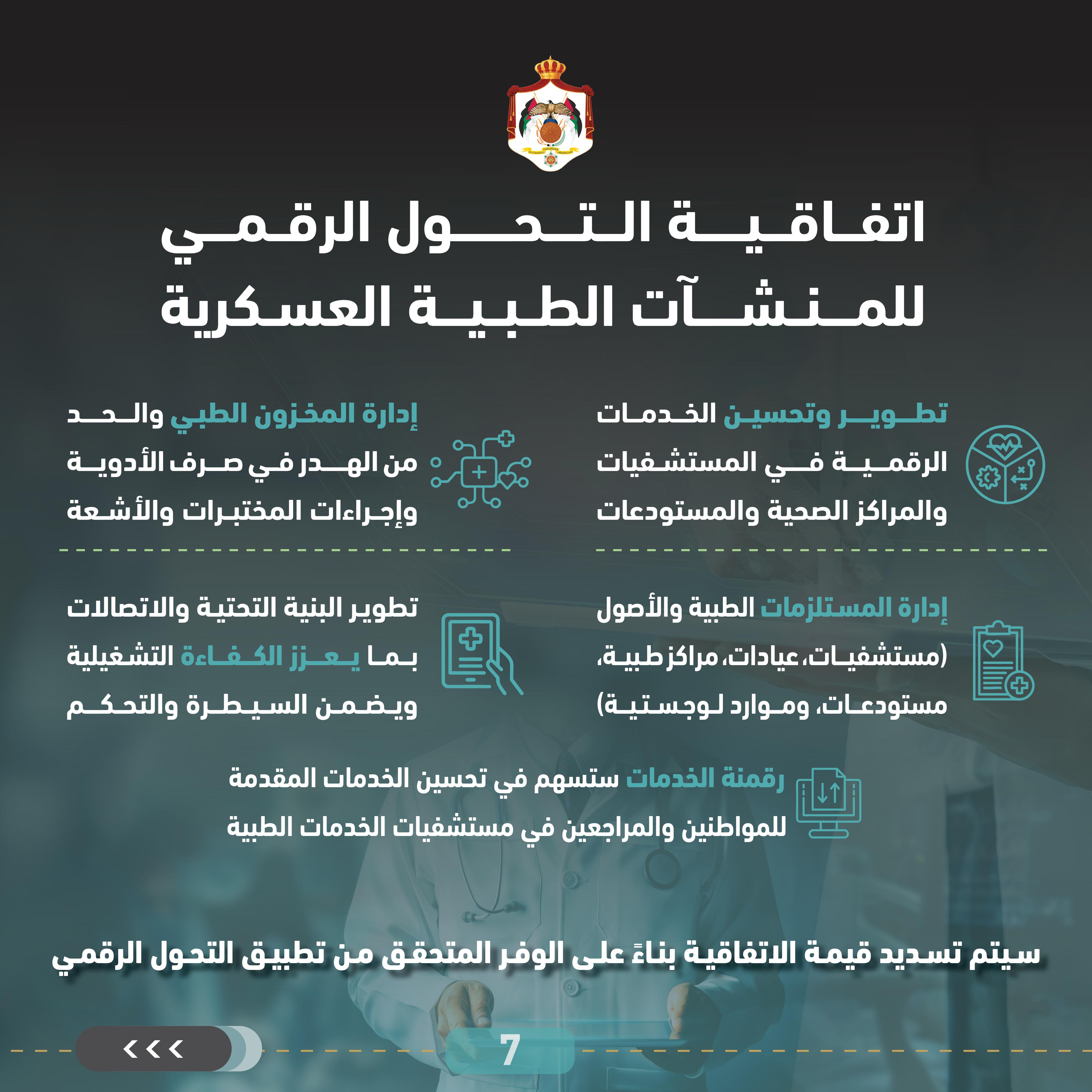 اتفاقيتان لاستثمار خارجي بقيمة 133 مليون دينار في القطاع الصحي لإنشاء مستشفى مأدبا الجديد والتحول الرقمي للمستشفيات التابعة لمديرية الخدمات الطبية الملكية