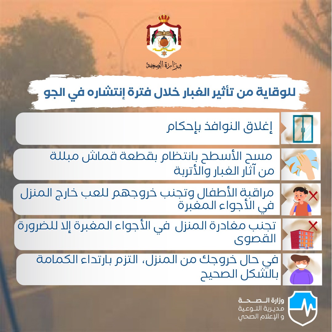 الصحة تحذر من تأثير الغبار على مرضى الربو