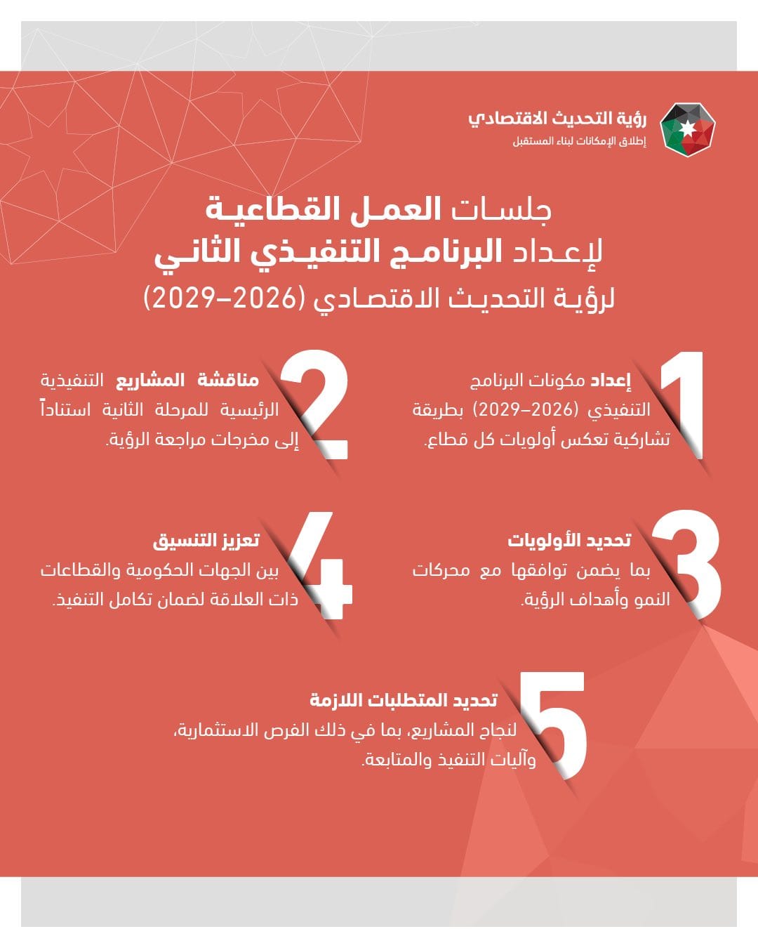 رئاسة الوزراء تطلق جلسات العمل القطاعية لإعداد البرنامج التنفيذي الثاني لرؤية التحديث الاقتصادي (2026–2029)