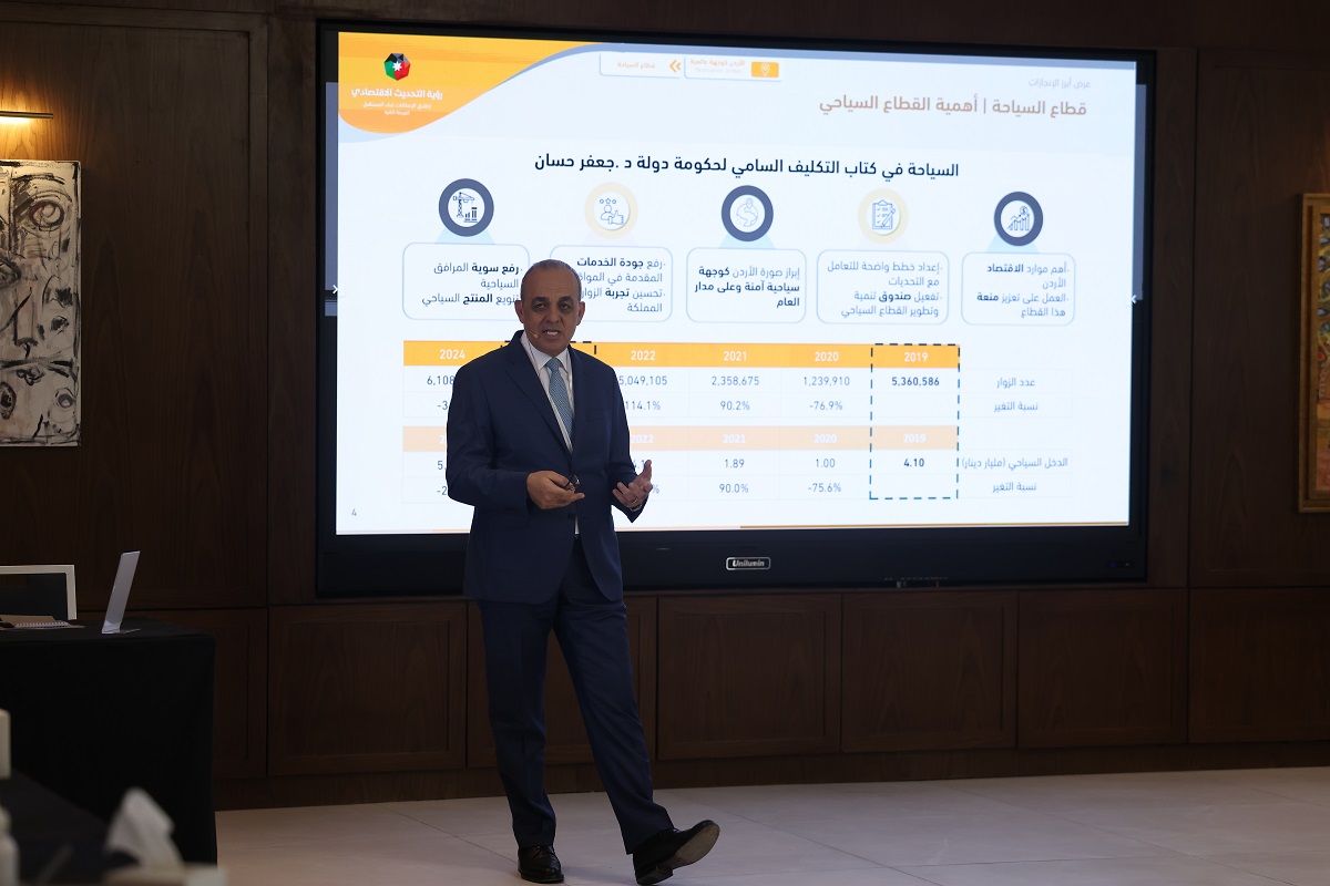 حجازين: معايير دقيقة لضمان جدوى المشاريع السياحية واستدامتها في رؤية التحديث الاقتصادي