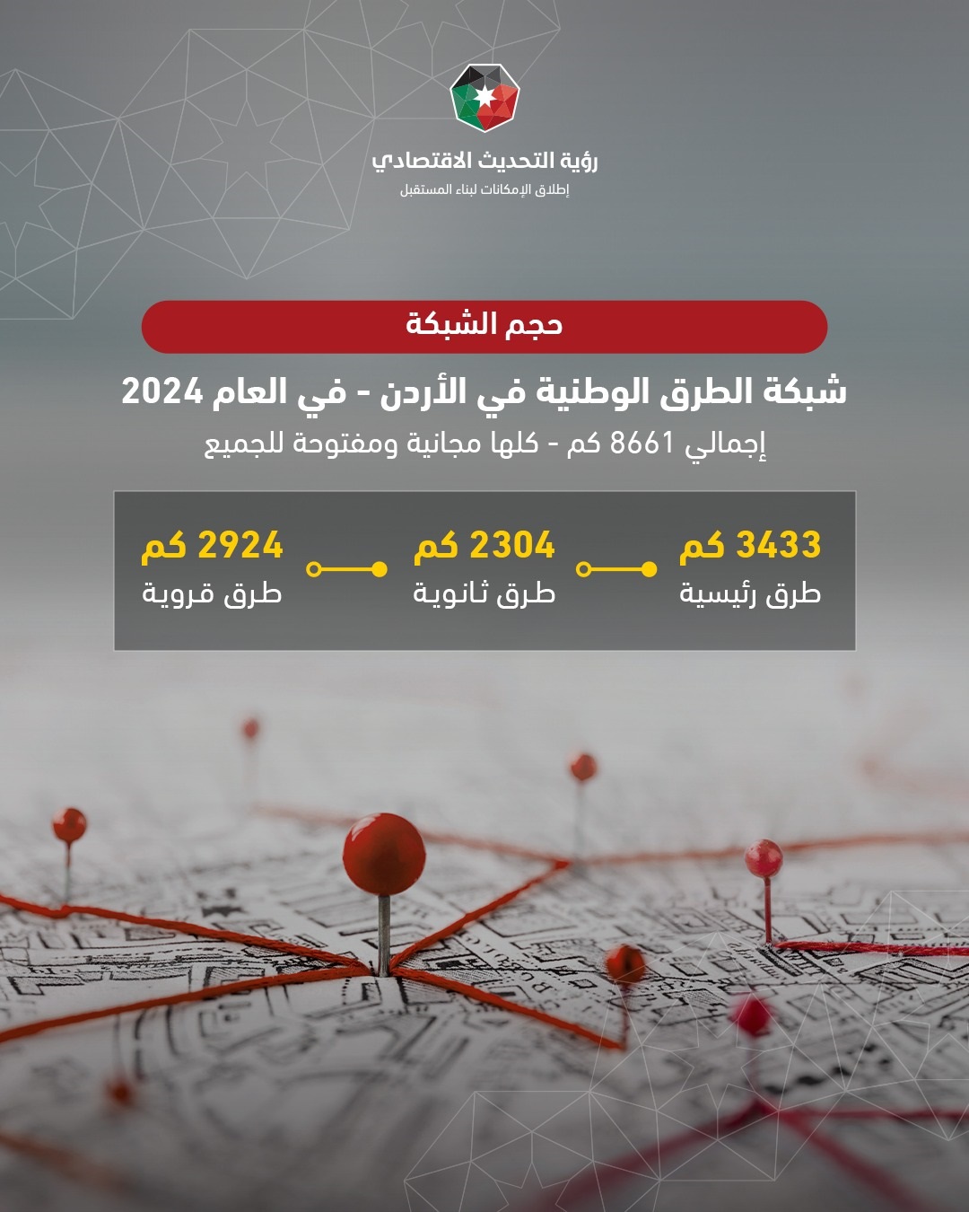 الأشغال: تطوير برنامج لصيانة الطرق خلال السنوات الخمس المقبلة