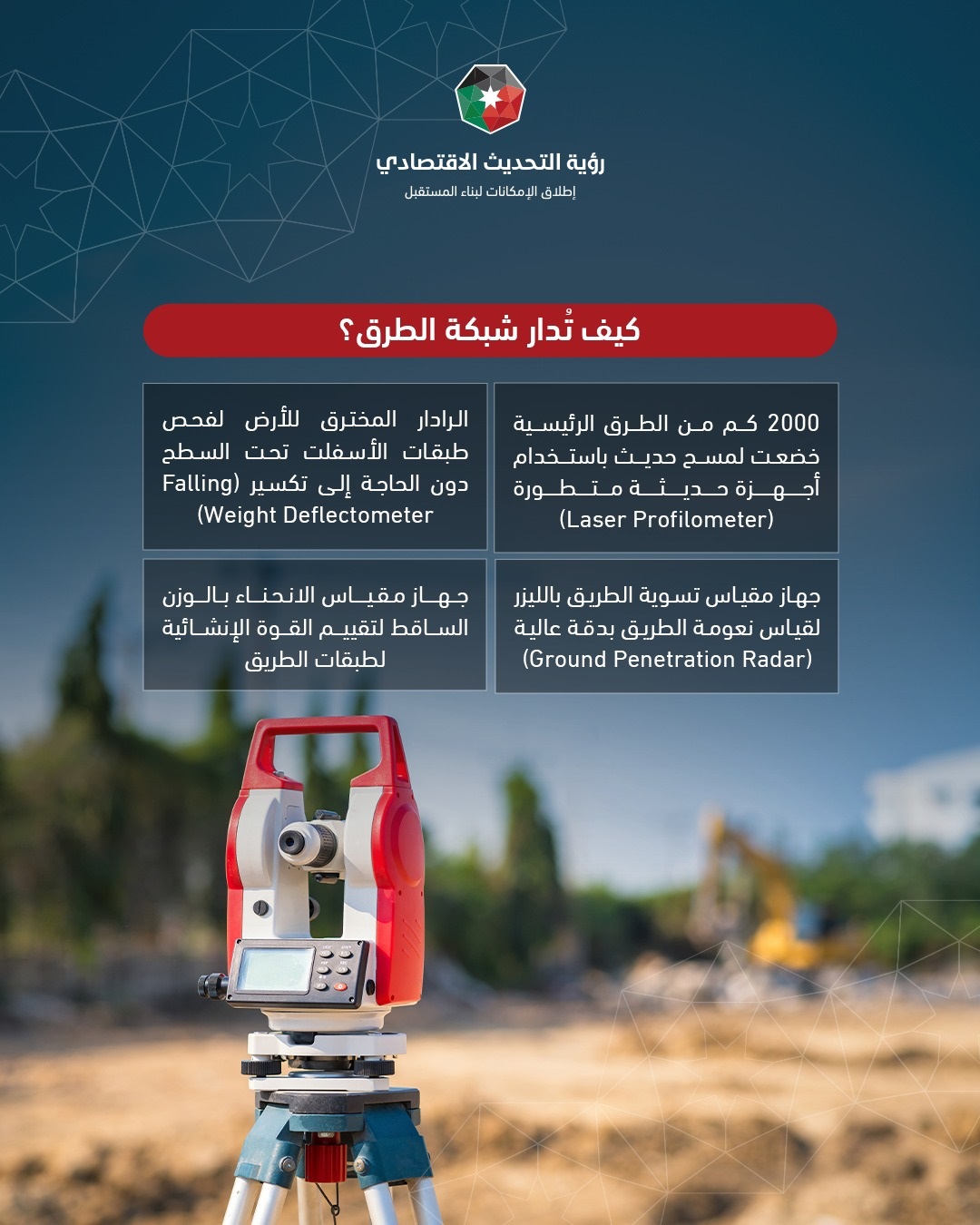 الأشغال: تطوير برنامج لصيانة الطرق خلال السنوات الخمس المقبلة