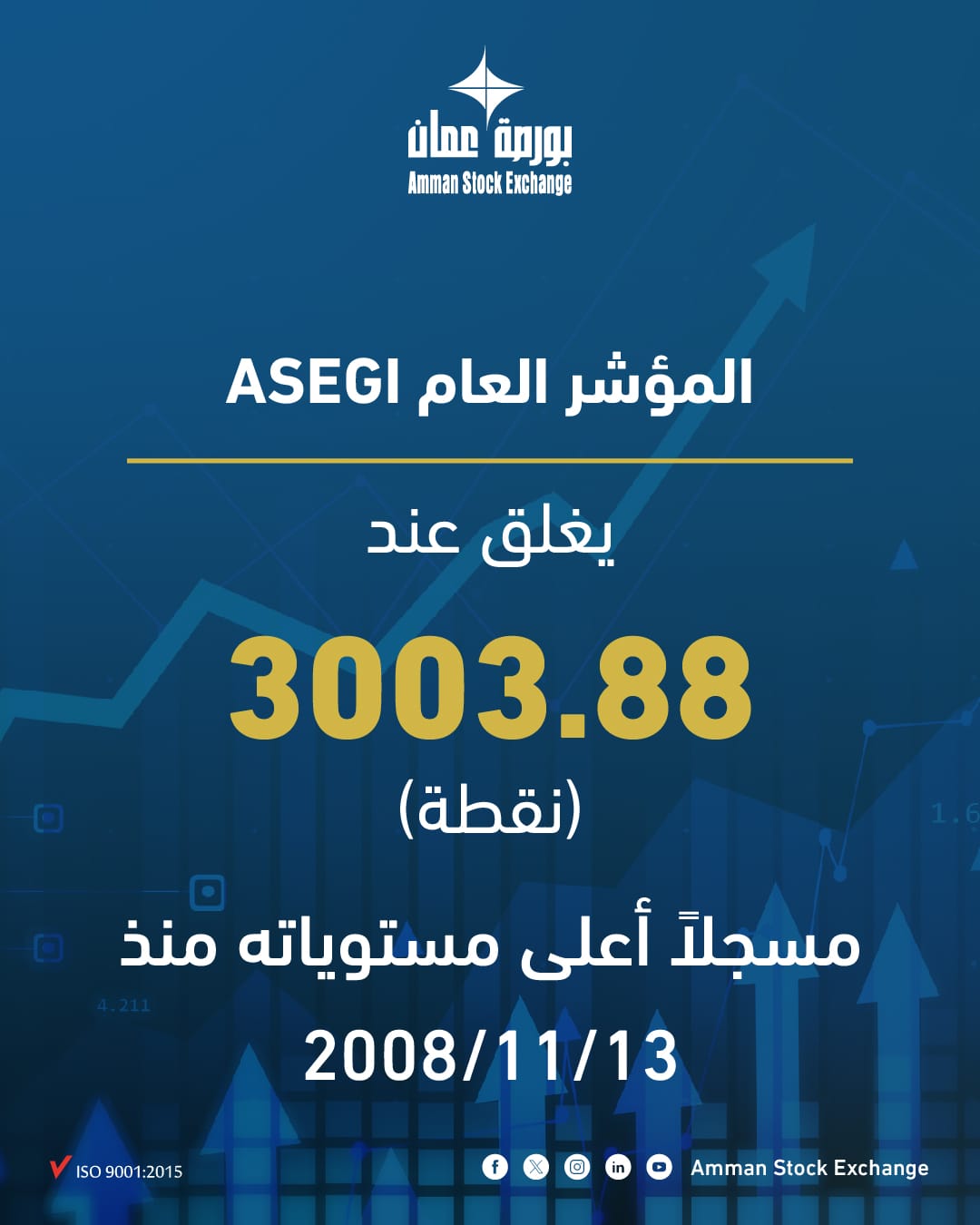 بورصة عمان تقفز إلى أعلى مستوياتها منذ 2008 بدفع من القرارات الحكومية التحفيزية